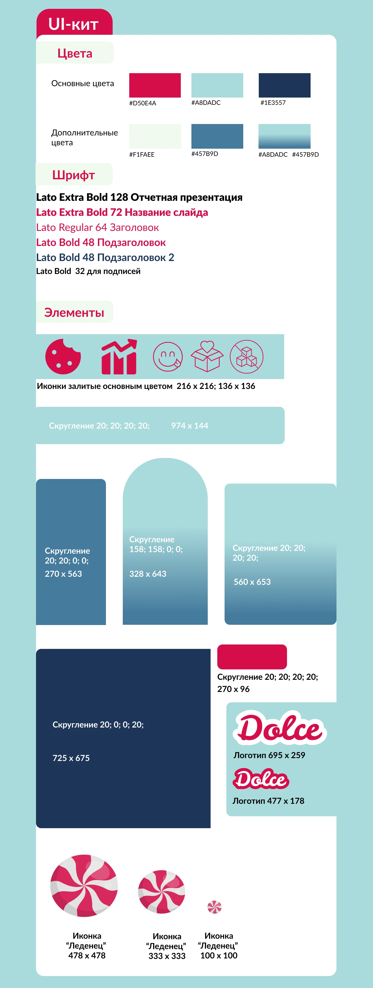 Дизайн отчетной презентации компании Дольче — Изображение №4 — Маркетинг на Dprofile
