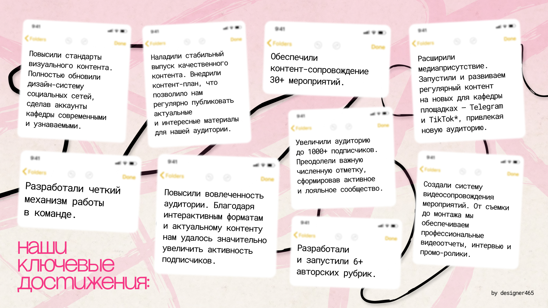 Portfolio - Media Production — Изображение №3 — Графика, Маркетинг на Dprofile