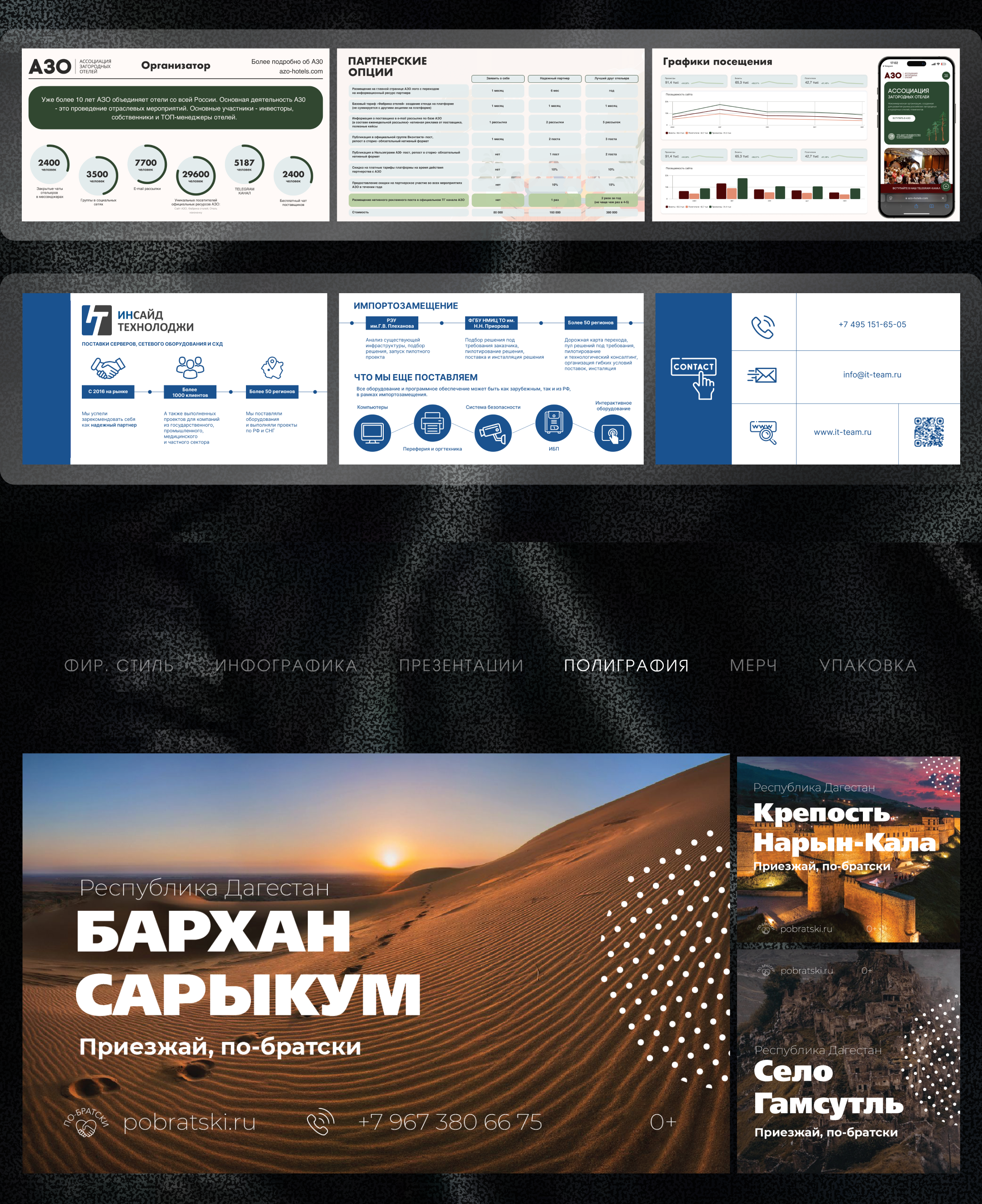 Портфолио. Графический дизайн — Изображение №10 — Брендинг на Dprofile