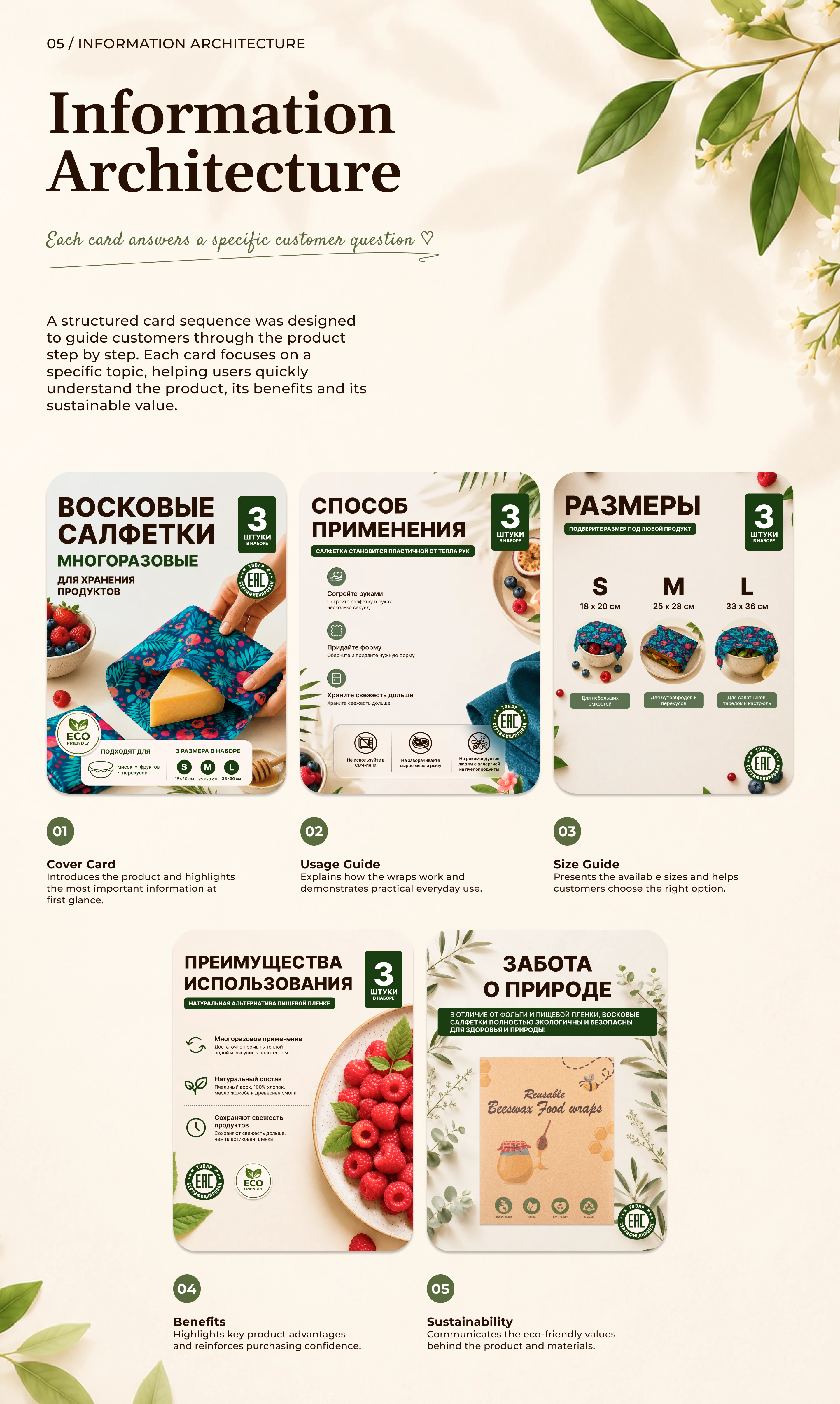 Многоразовые восковые салфетки — дизайн карточек для Wildberries — Изображение №5 — Маркетинг на Dprofile