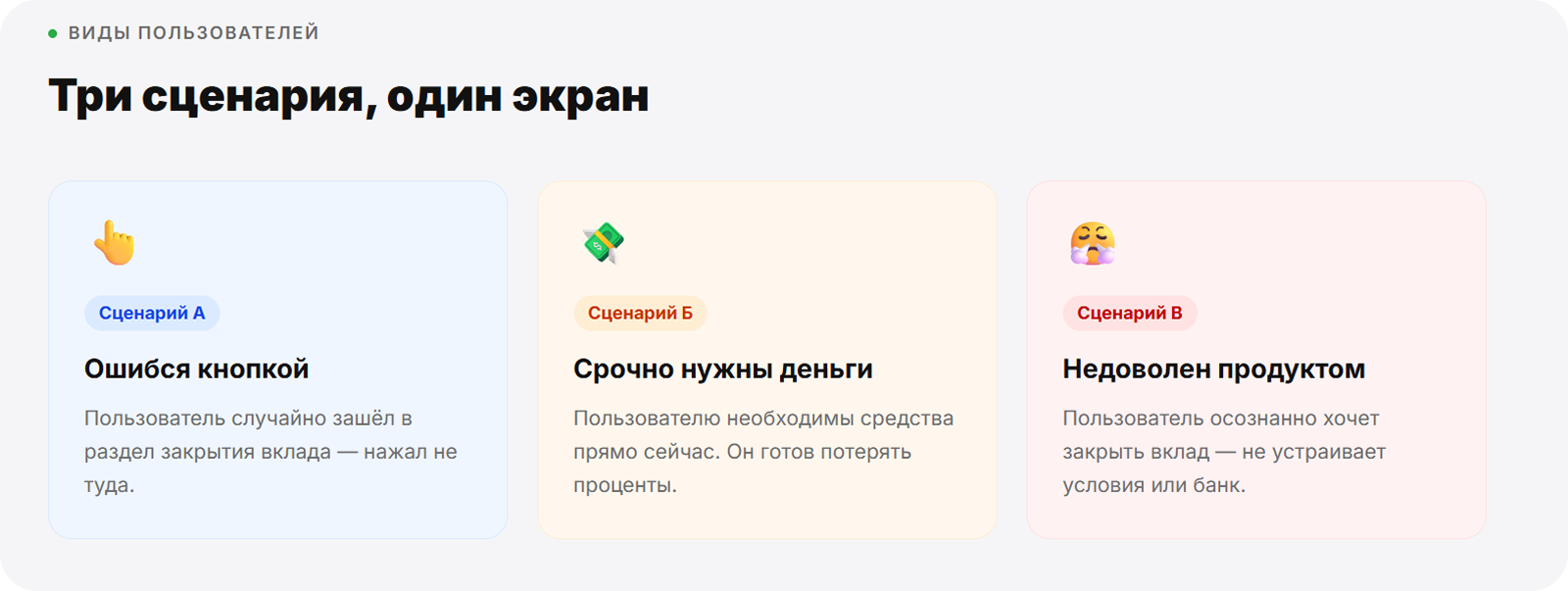 OTП Банк · UX Case Study. Concept — Изображение №4 — Интерфейсы на Dprofile