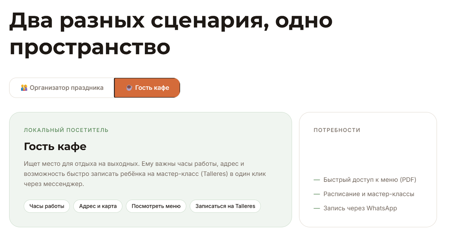 Сайт-визитка испанского кафе для праздников. Casa Piruleta Case — Изображение №5 — Интерфейсы на Dprofile