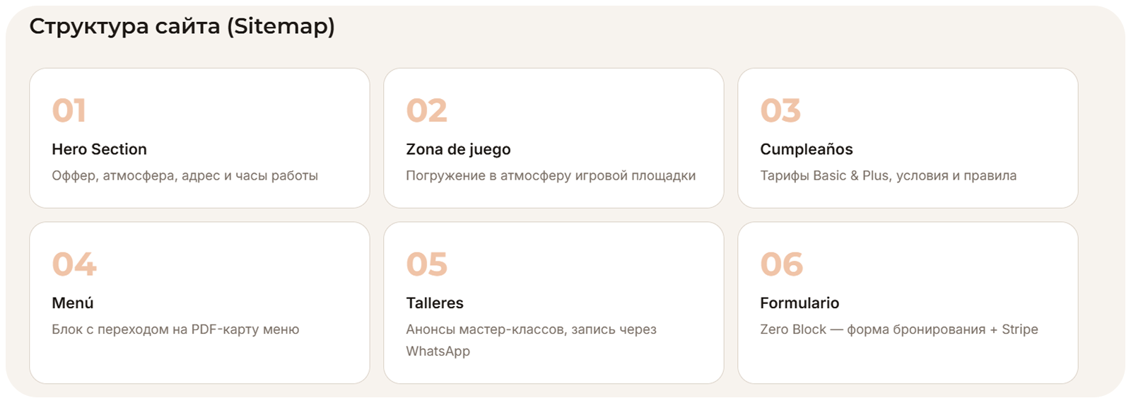 Сайт-визитка испанского кафе для праздников. Casa Piruleta Case — Изображение №7 — Интерфейсы на Dprofile