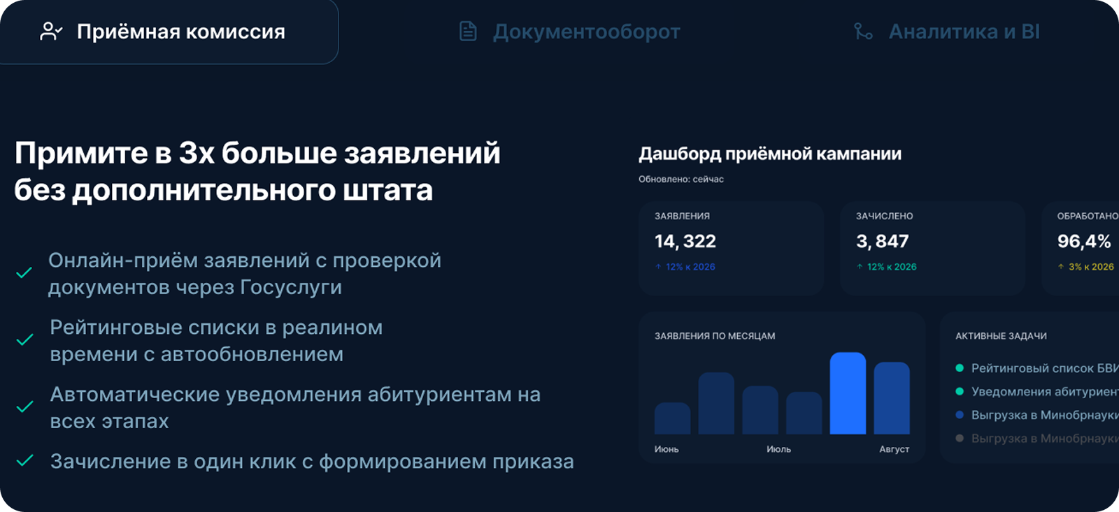 Educore. SAAS-проект. UX Case Study / 2026 — Изображение №6 — Интерфейсы на Dprofile