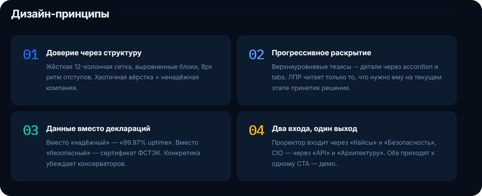 Educore. SAAS-проект. UX Case Study / 2026 — Изображение №20 — Интерфейсы на Dprofile
