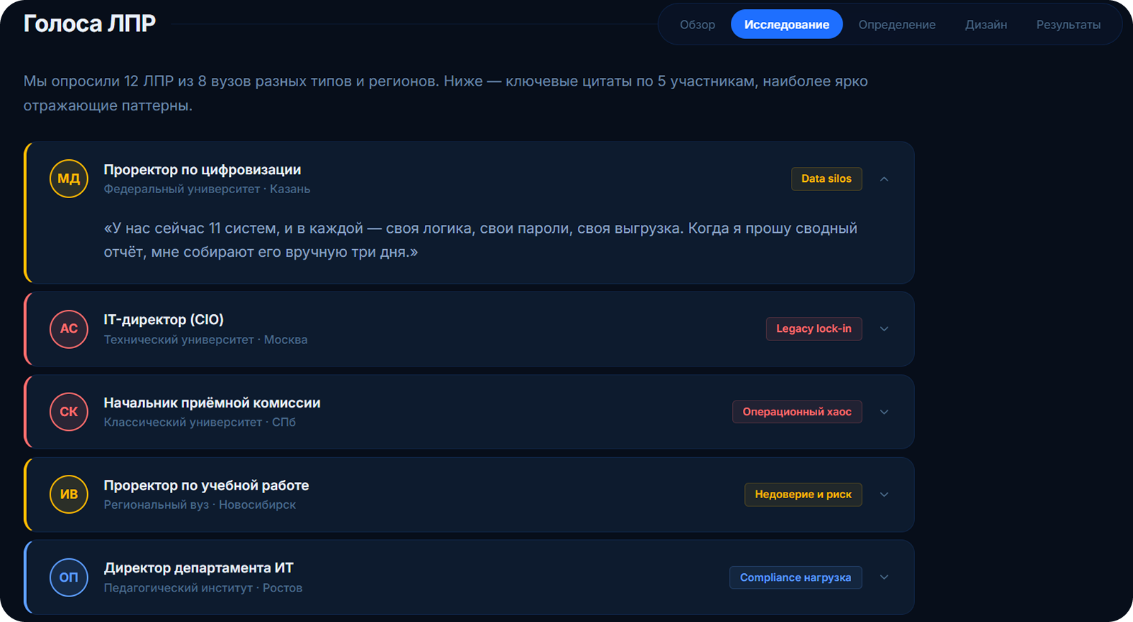 Educore. SAAS-проект. UX Case Study / 2026 — Изображение №10 — Интерфейсы на Dprofile