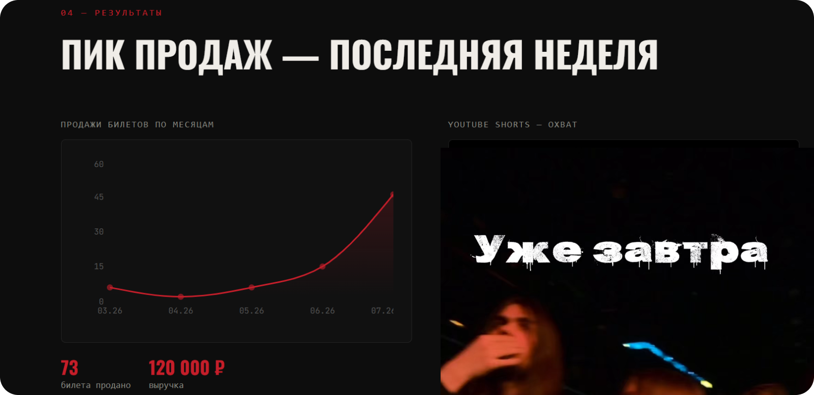 Metal Mystery 5/Дизайн и Маркетинг — Изображение №10 — Брендинг, Маркетинг на Dprofile