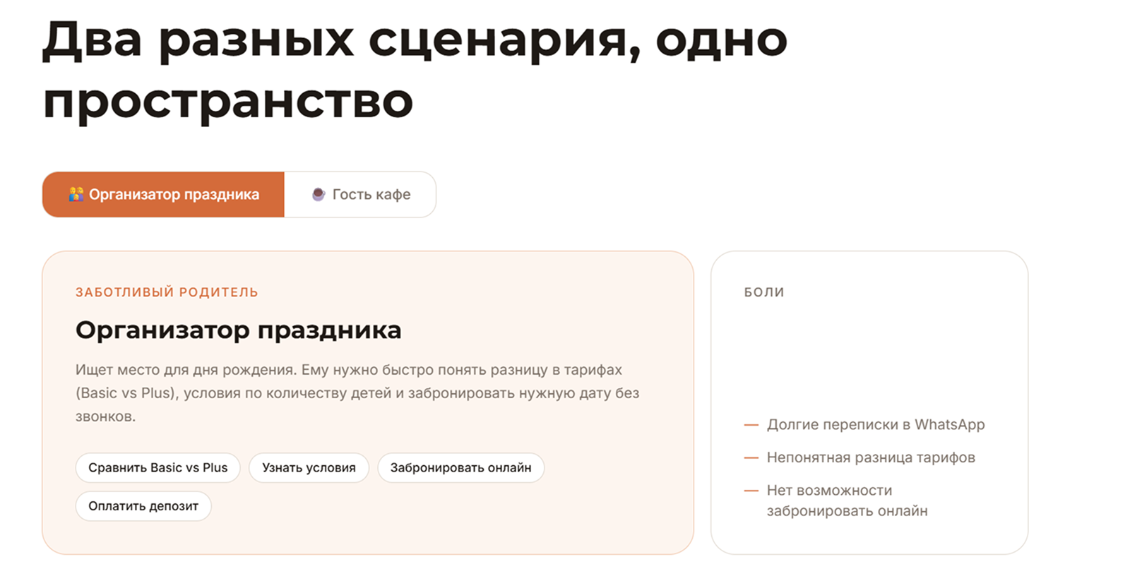 Сайт-визитка испанского кафе для праздников. Casa Piruleta Case — Изображение №4 — Интерфейсы на Dprofile