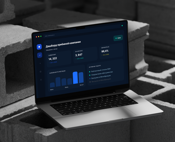 Educore. SAAS-проект. UX Case Study / 2026 — Интерфейсы на Dprofile