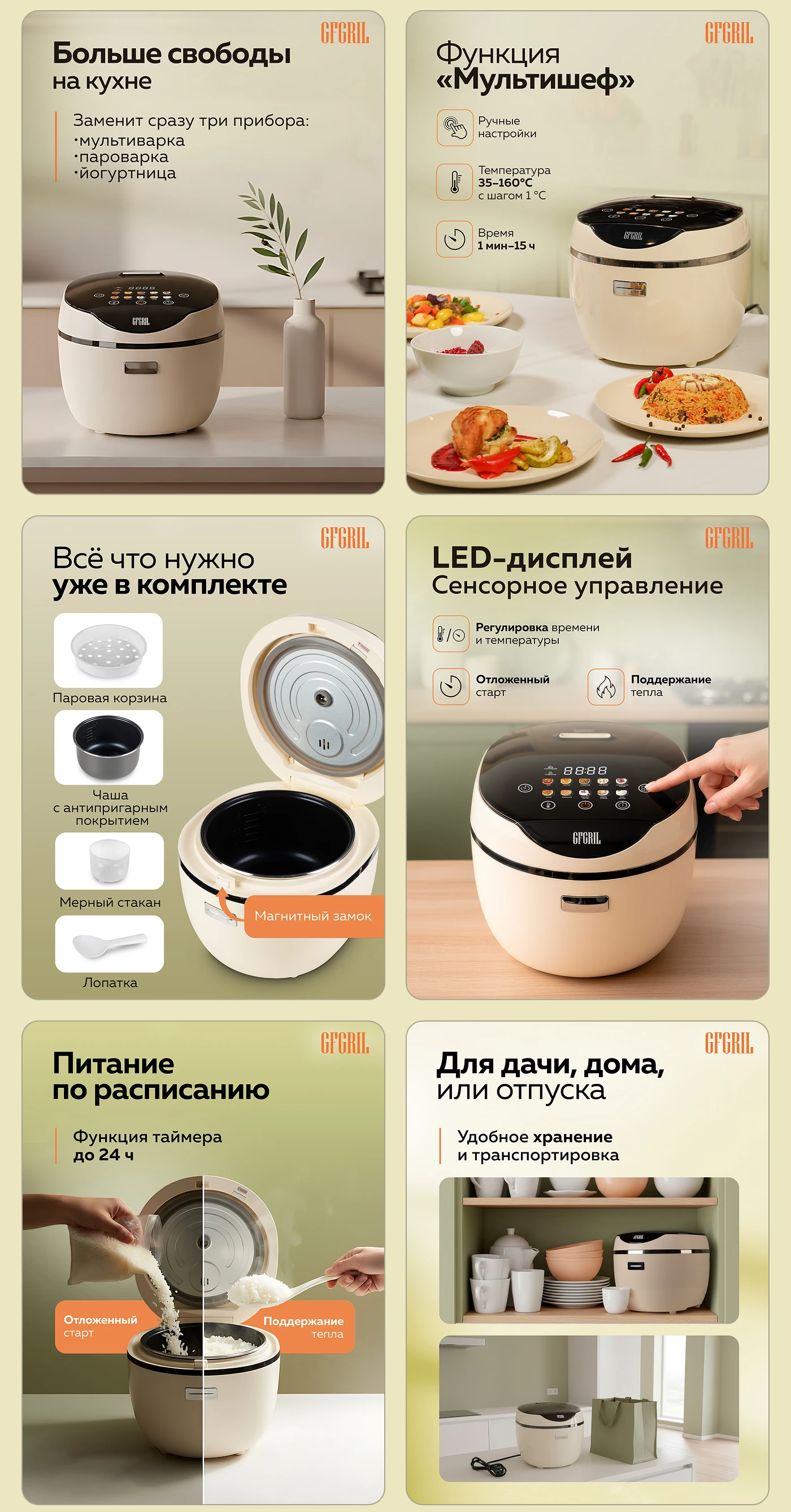 Инфографика для WB / OZON. Мультиварка — Изображение №5 — Графика, Маркетинг на Dprofile