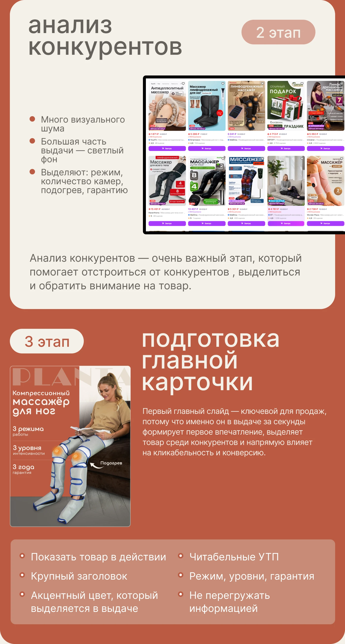 Инфографика WB OZON. Массажер — Изображение №3 — Графика, Маркетинг на Dprofile