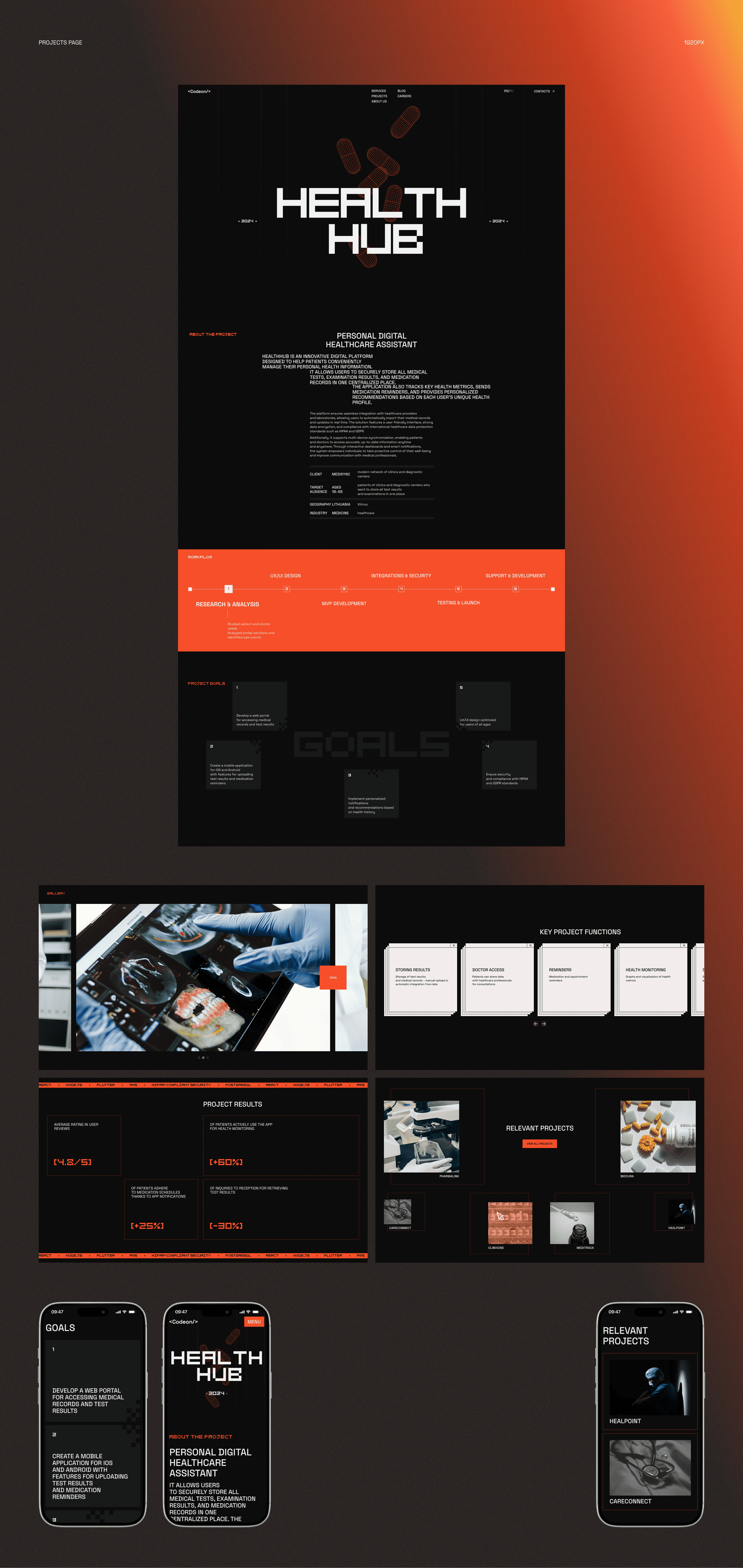 CODEON | Corporate website — Изображение №13 — Интерфейсы на Dprofile