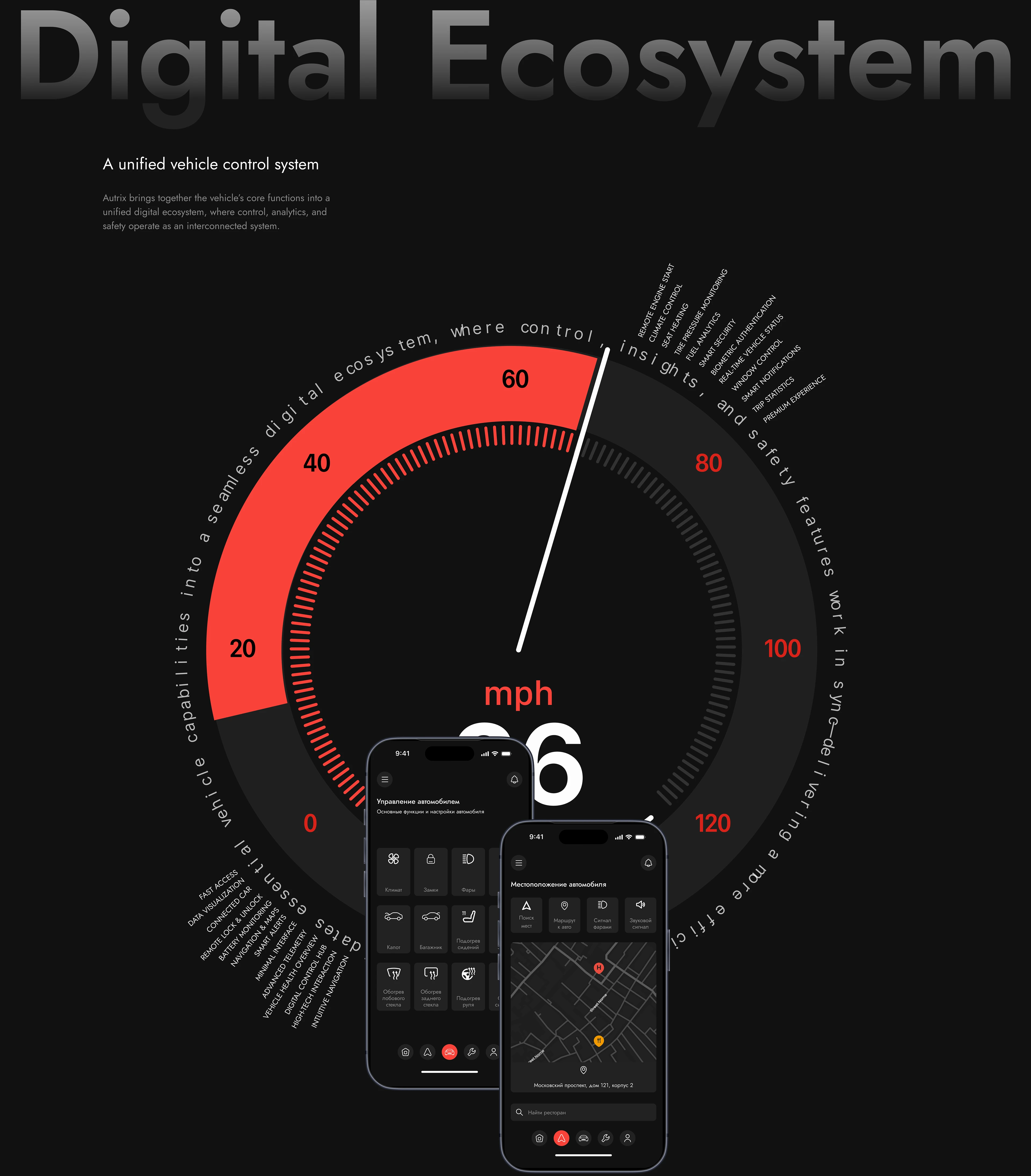 Autrix — Connected Car App Design — Изображение №14 — Интерфейсы на Dprofile