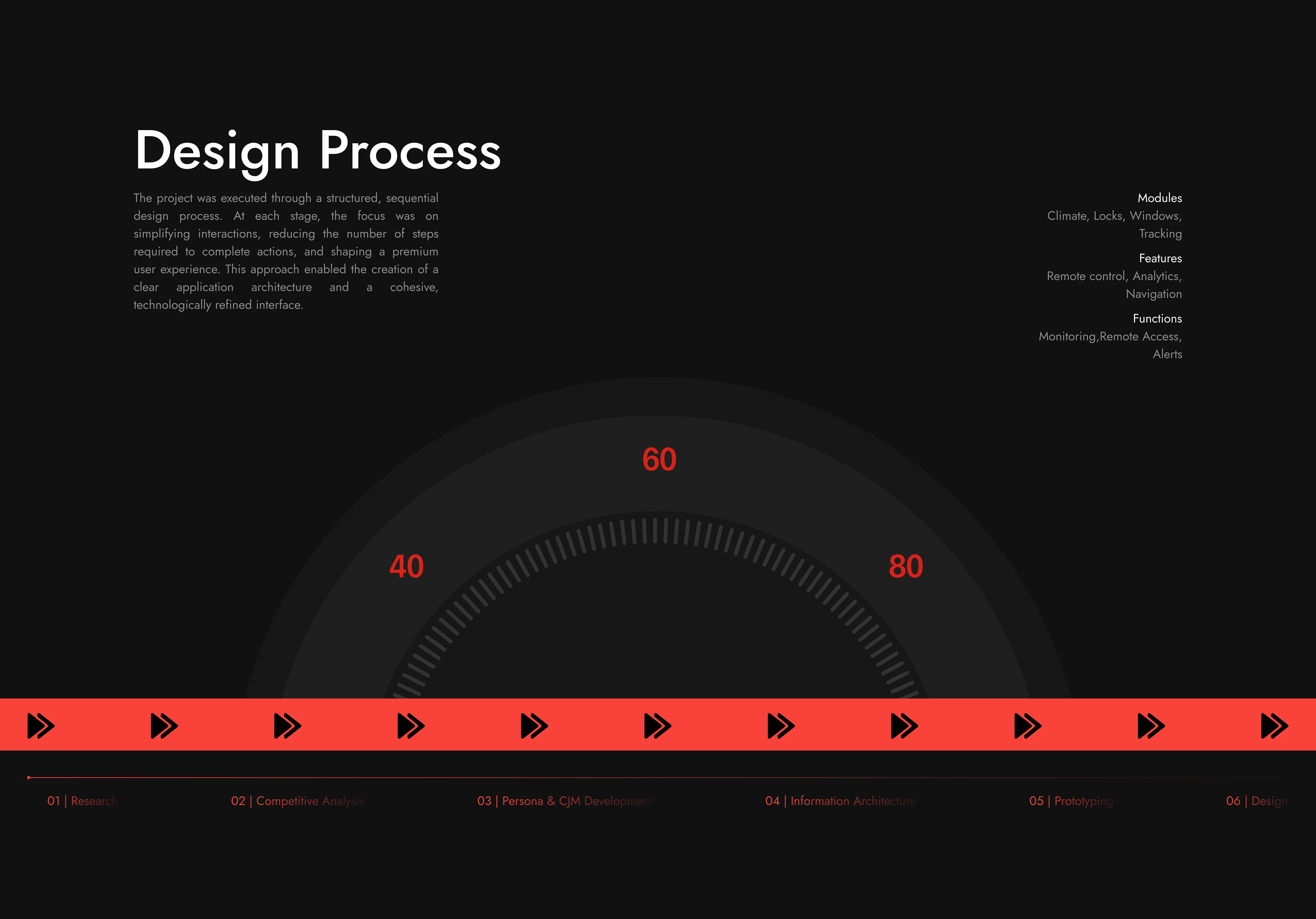 Autrix — Connected Car App Design — Изображение №5 — Интерфейсы на Dprofile