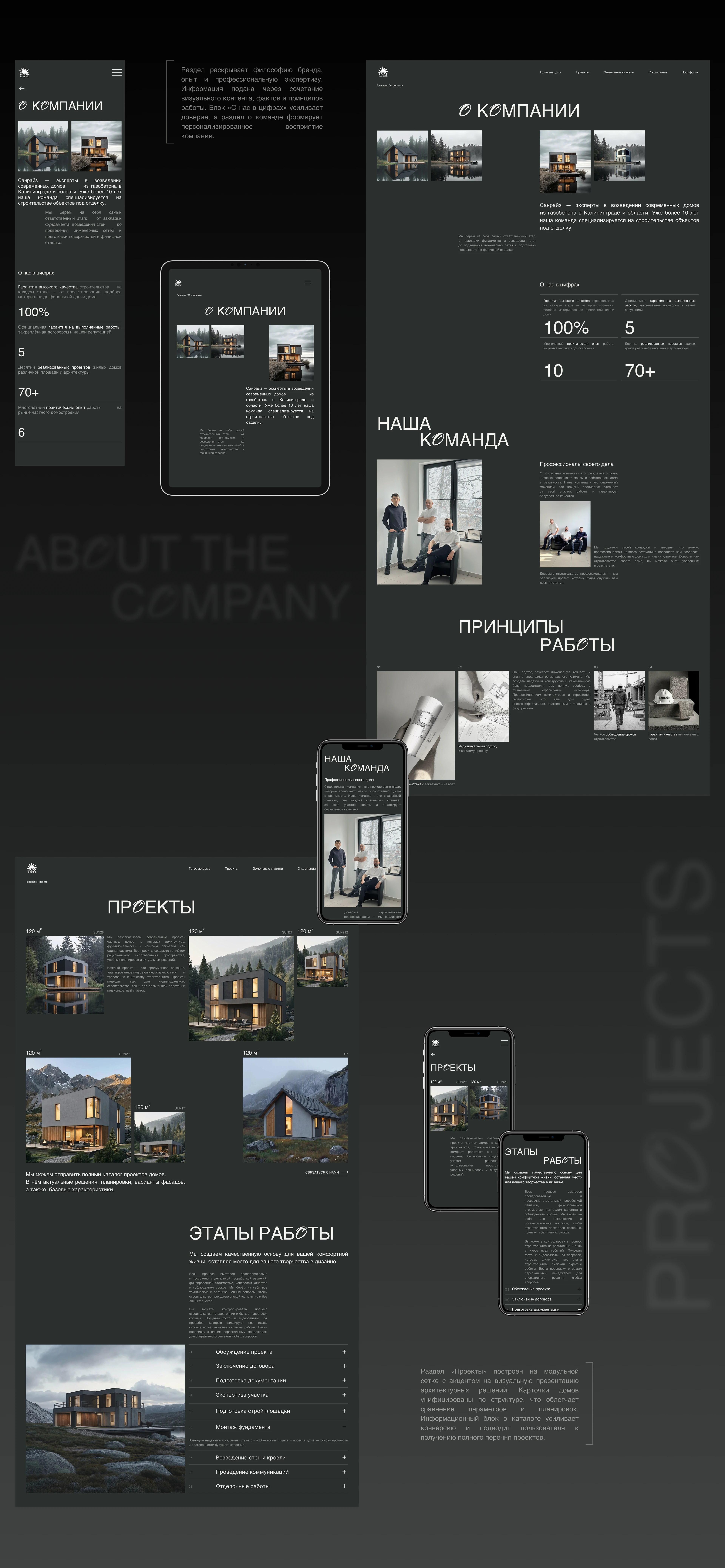 SUNRISE - Construction Company — Изображение №10 — Интерфейсы на Dprofile