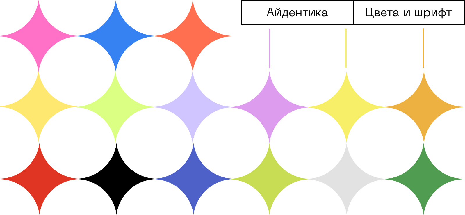 Cha U Kao для Skillbox — Изображение №3 — Брендинг, Графика на Dprofile