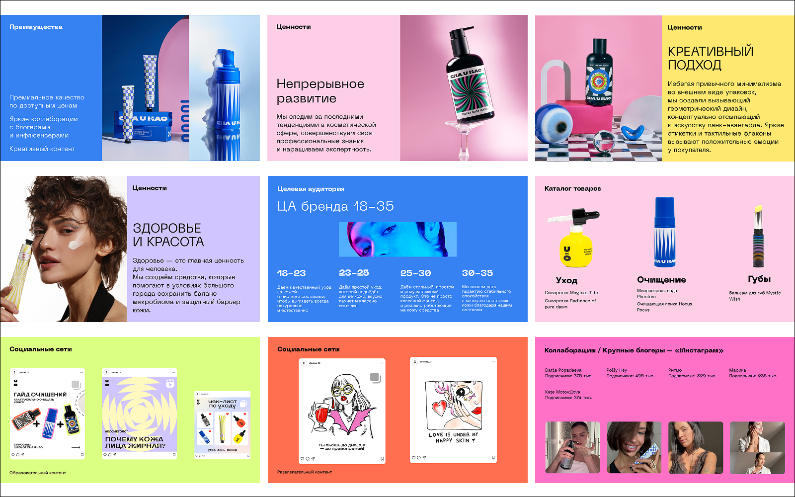 Cha U Kao для Skillbox — Изображение №15 — Брендинг, Графика на Dprofile