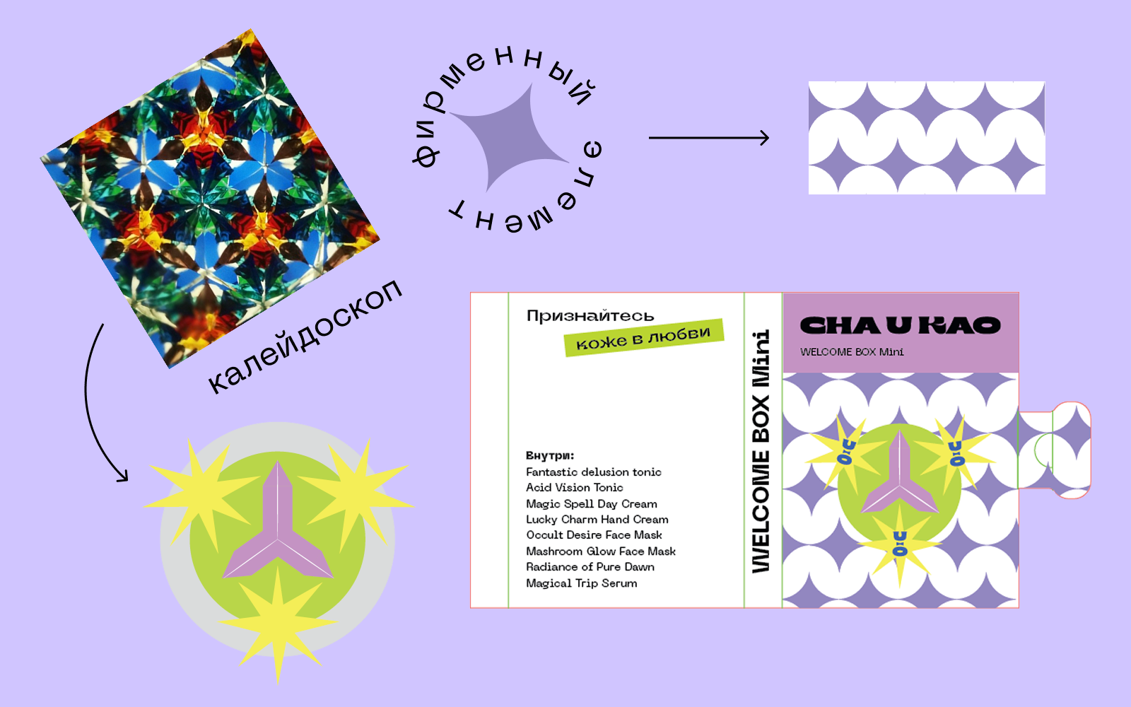 Cha U Kao для Skillbox — Изображение №6 — Брендинг, Графика на Dprofile