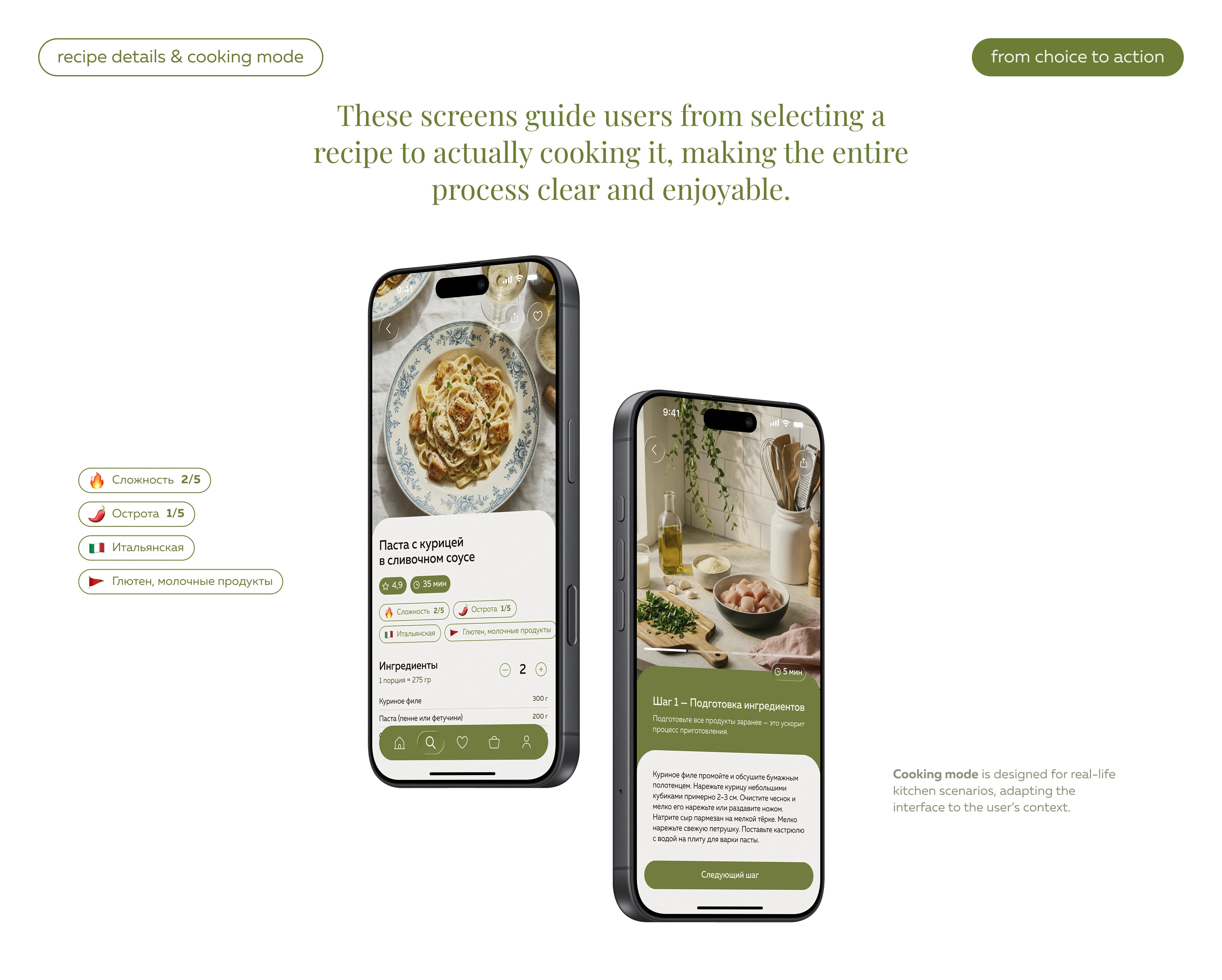recipego | recipe app — Изображение №12 — Интерфейсы на Dprofile