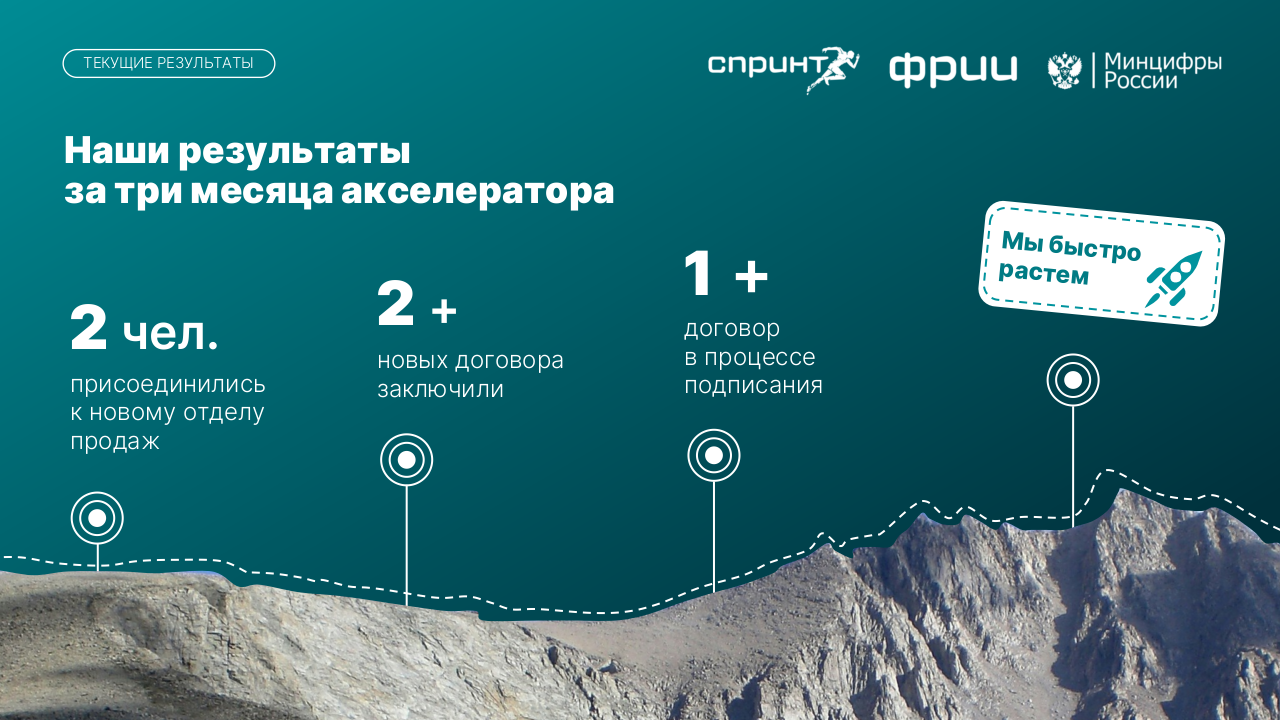 Дизайн презентации для выступления на акселераторе — Изображение №8 — Маркетинг на Dprofile