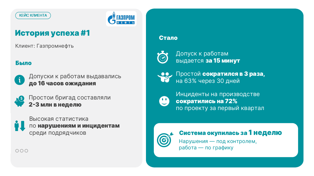 Дизайн презентации для выступления на акселераторе — Изображение №3 — Маркетинг на Dprofile