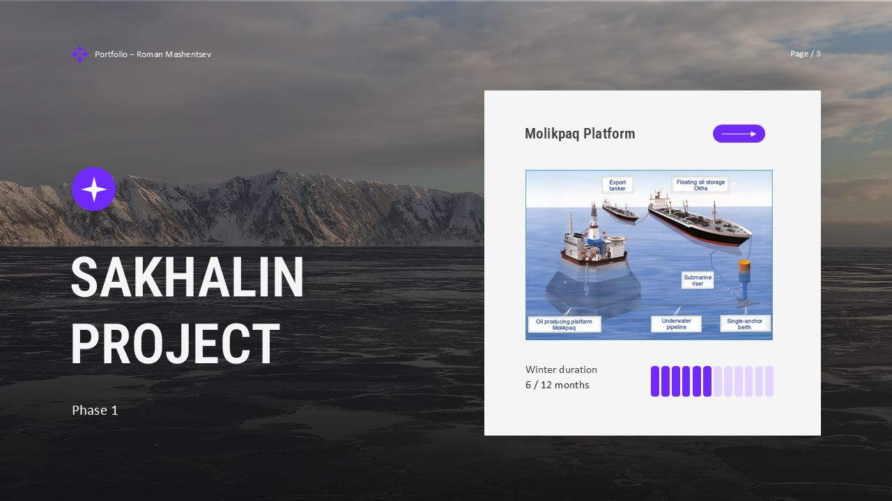 Презентация для нефтегаза — Изображение №3 — Брендинг, Маркетинг на Dprofile