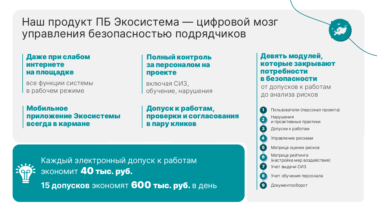 Дизайн презентации для выступления на акселераторе — Изображение №6 — Маркетинг на Dprofile