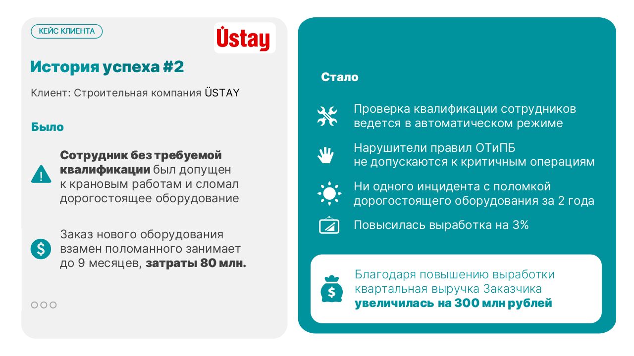 Дизайн презентации для выступления на акселераторе — Изображение №4 — Маркетинг на Dprofile