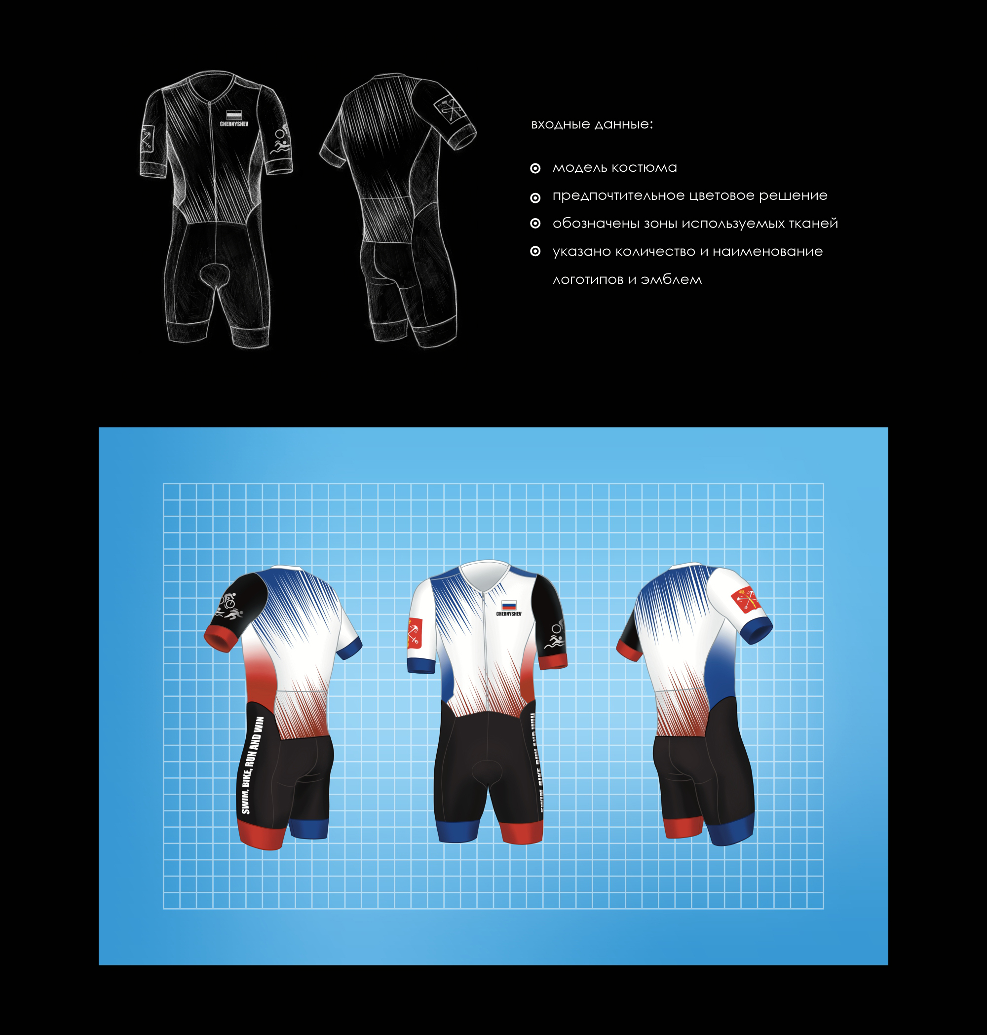 Форма для триатлона — Изображение №3 — Брендинг, Графика на Dprofile