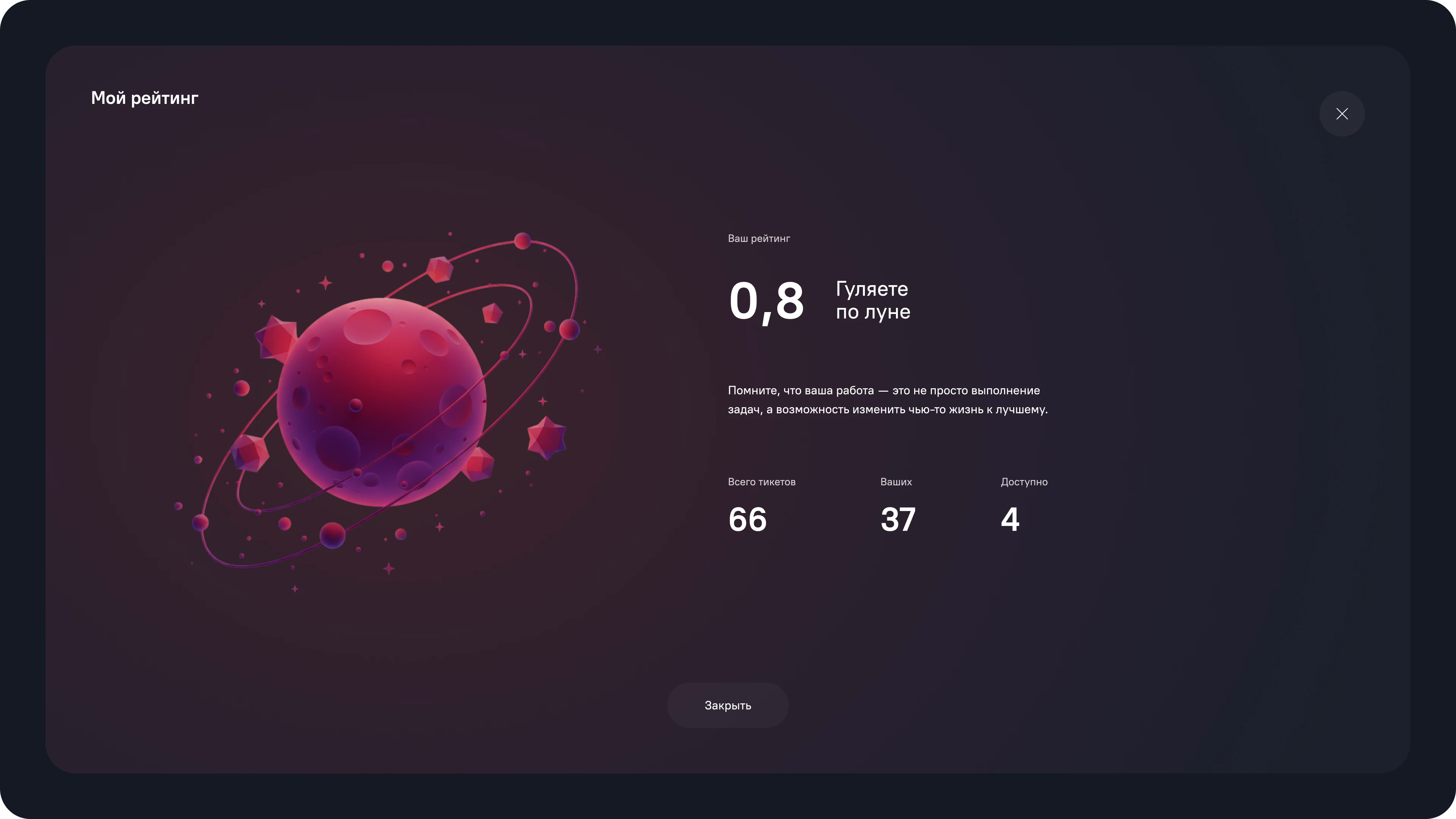 Тикеты — Изображение №3 — Интерфейсы на Dprofile