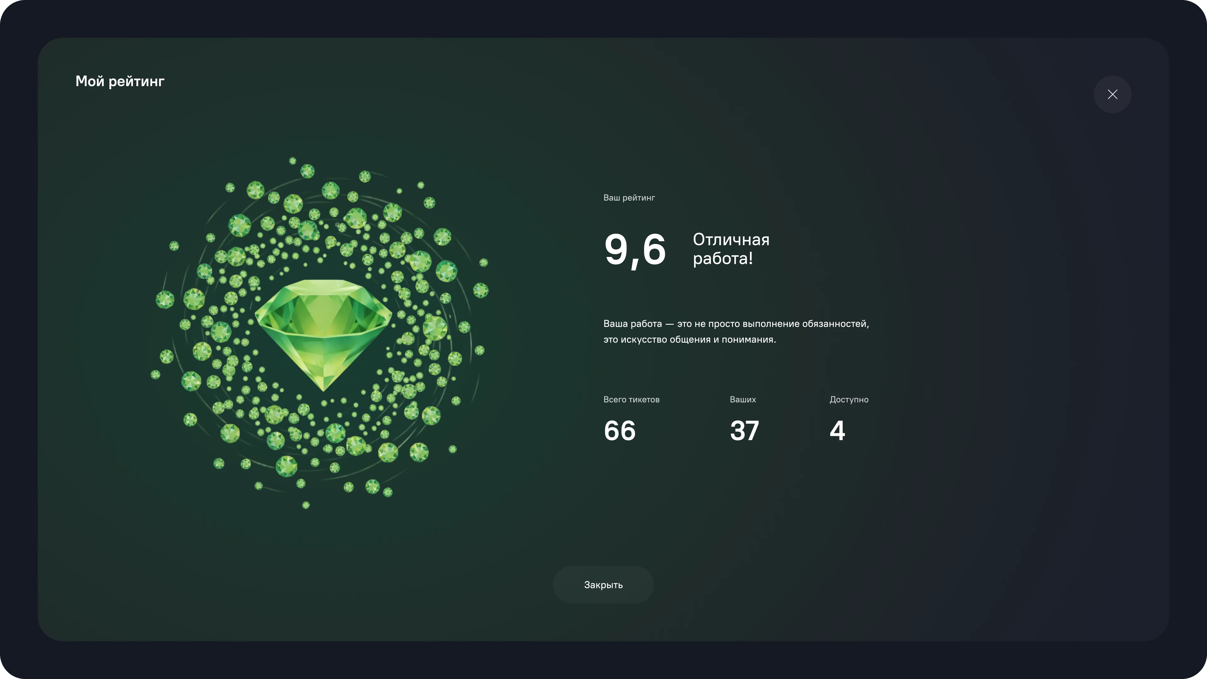 Тикеты — Изображение №4 — Интерфейсы на Dprofile