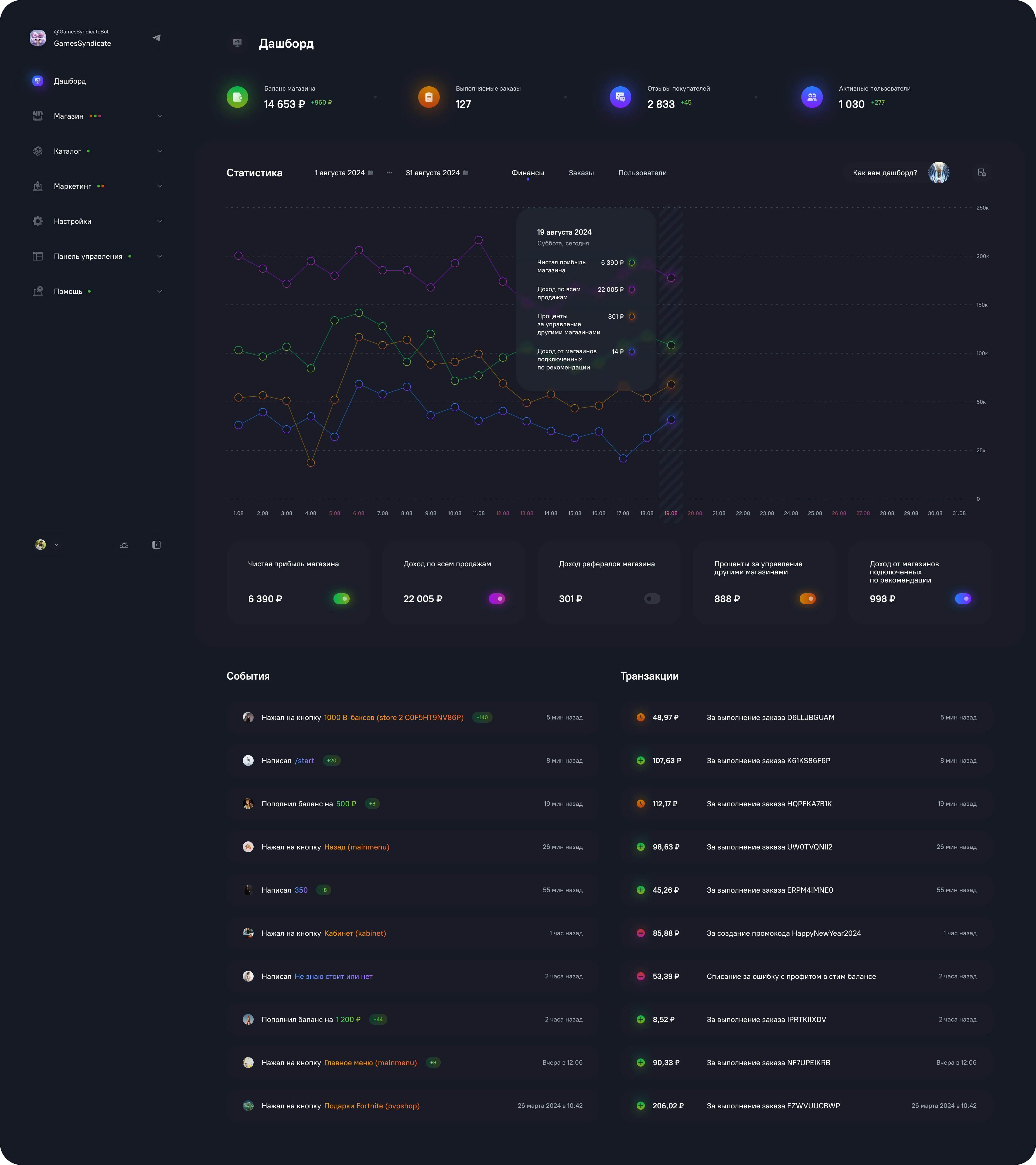 GameStore Pro — Изображение №1 — Интерфейсы на Dprofile