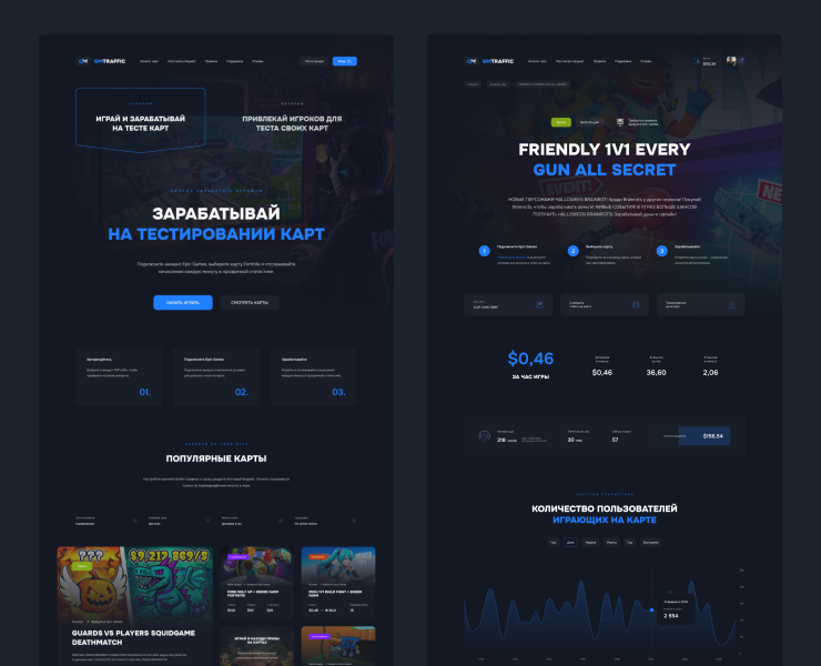 GMTraffic — Интерфейсы на Dprofile