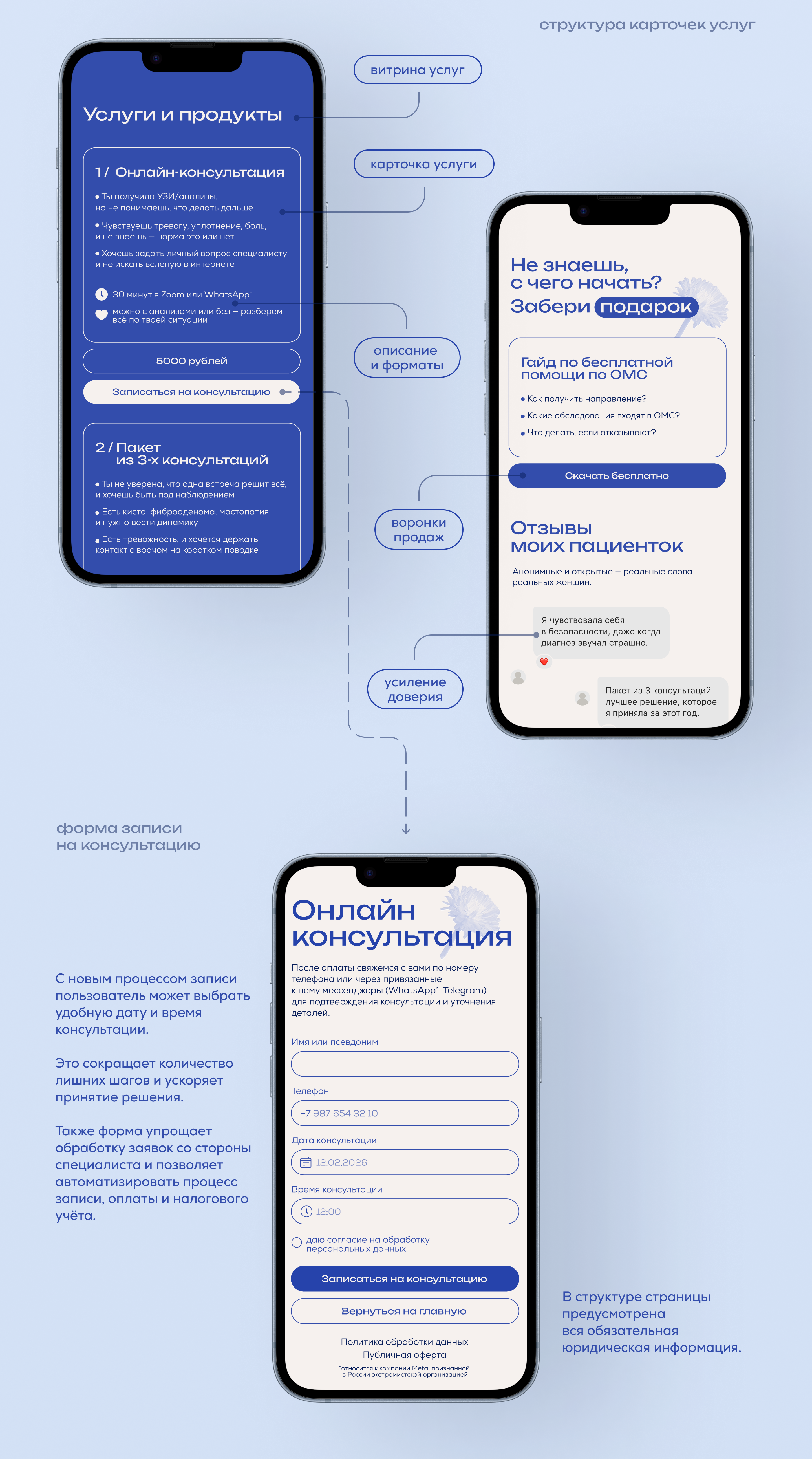 Taplink для врача онколога-маммолога — Изображение №3 — Интерфейсы на Dprofile
