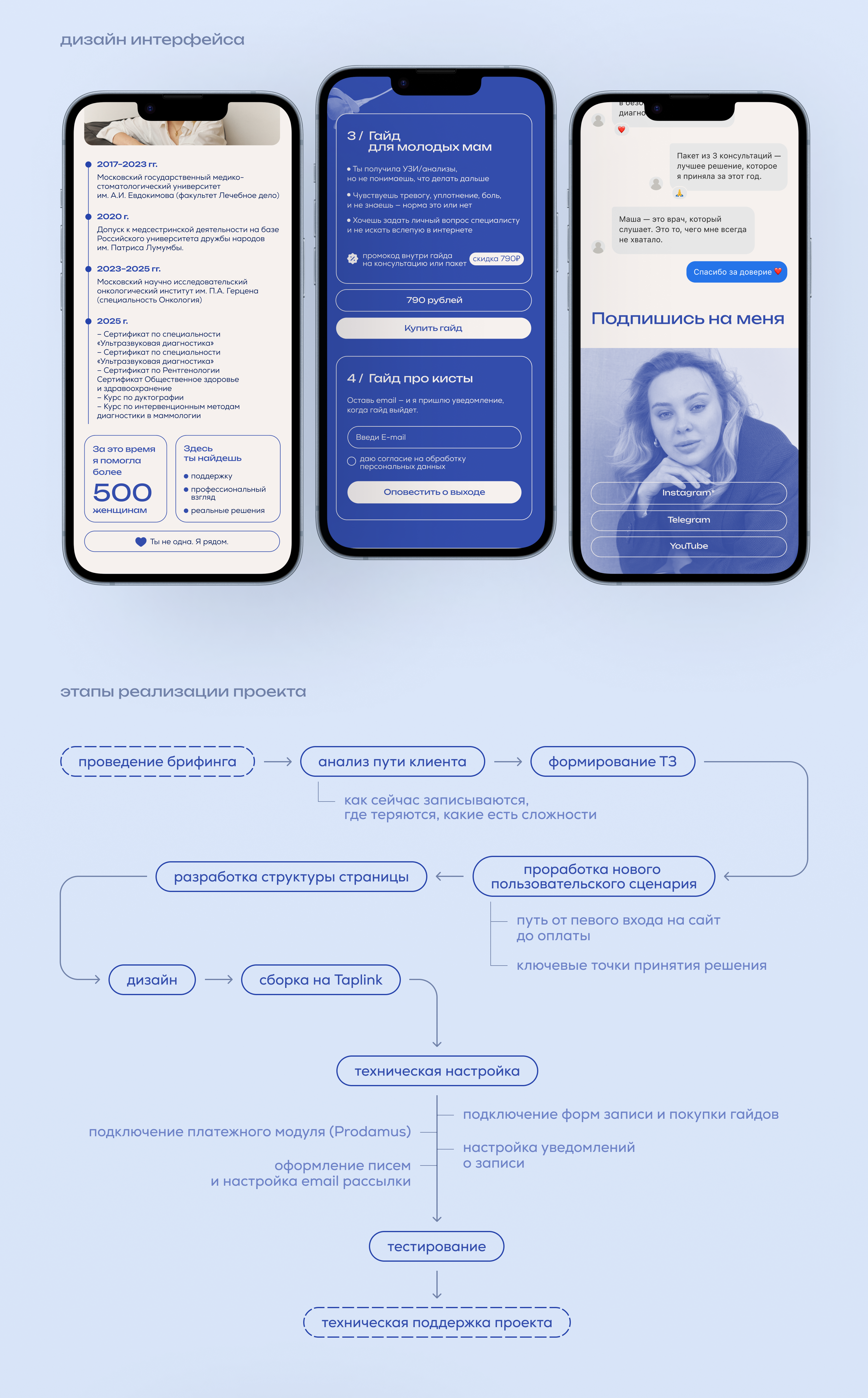 Taplink для врача онколога-маммолога — Изображение №2 — Интерфейсы на Dprofile