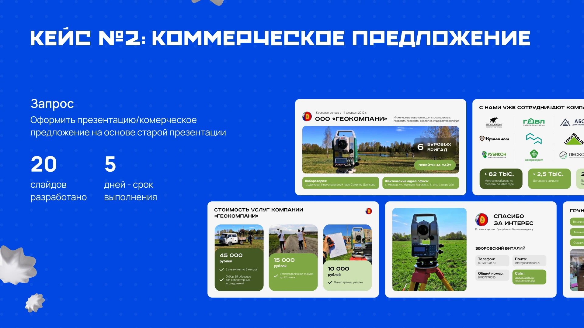 Портфолио: дизайнер презентаций — Изображение №5 — Маркетинг на Dprofile