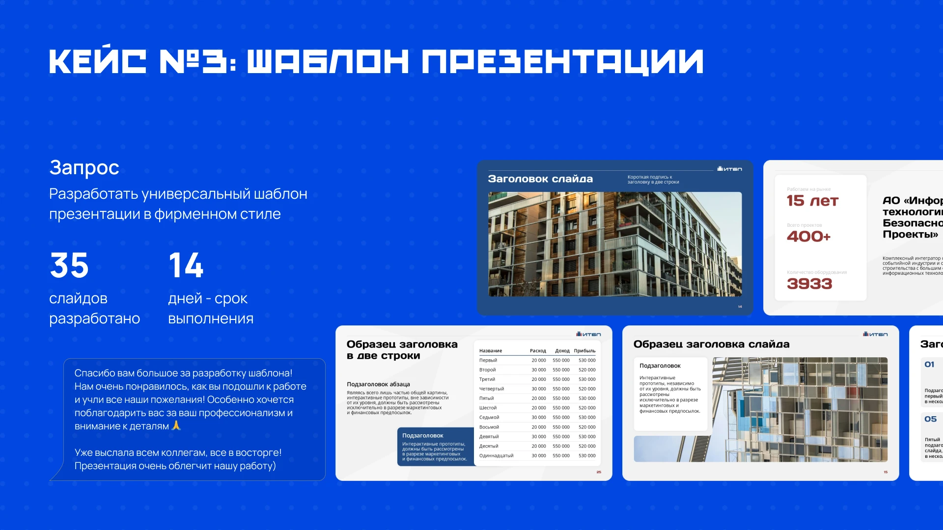 Портфолио: дизайнер презентаций — Изображение №6 — Маркетинг на Dprofile