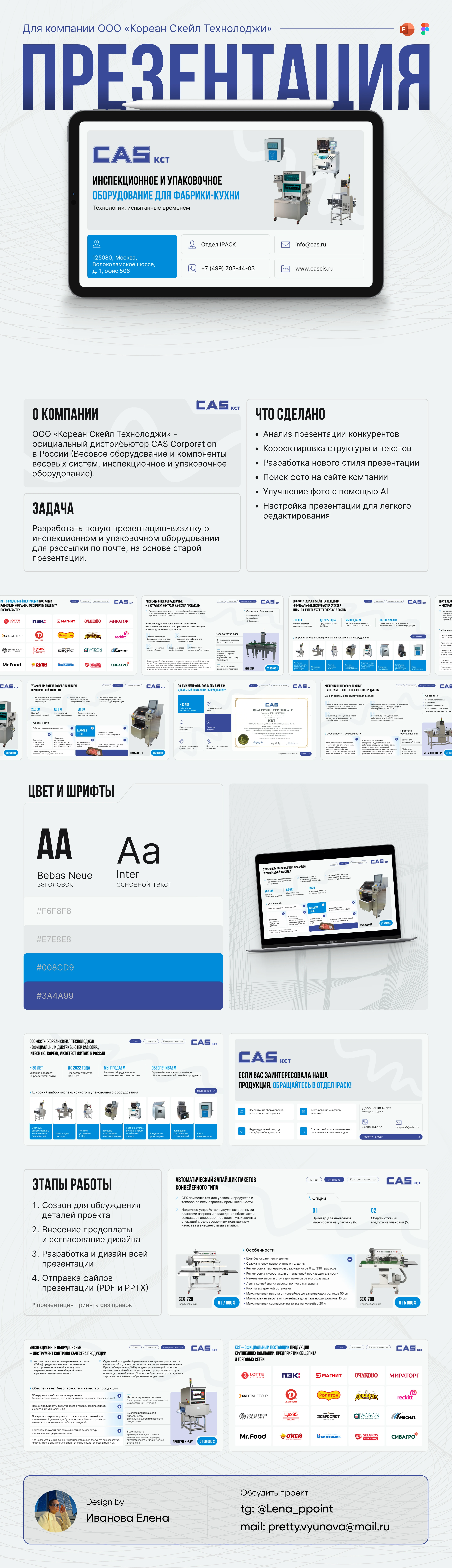 Продуктовая презентация — Изображение №1 — Маркетинг на Dprofile