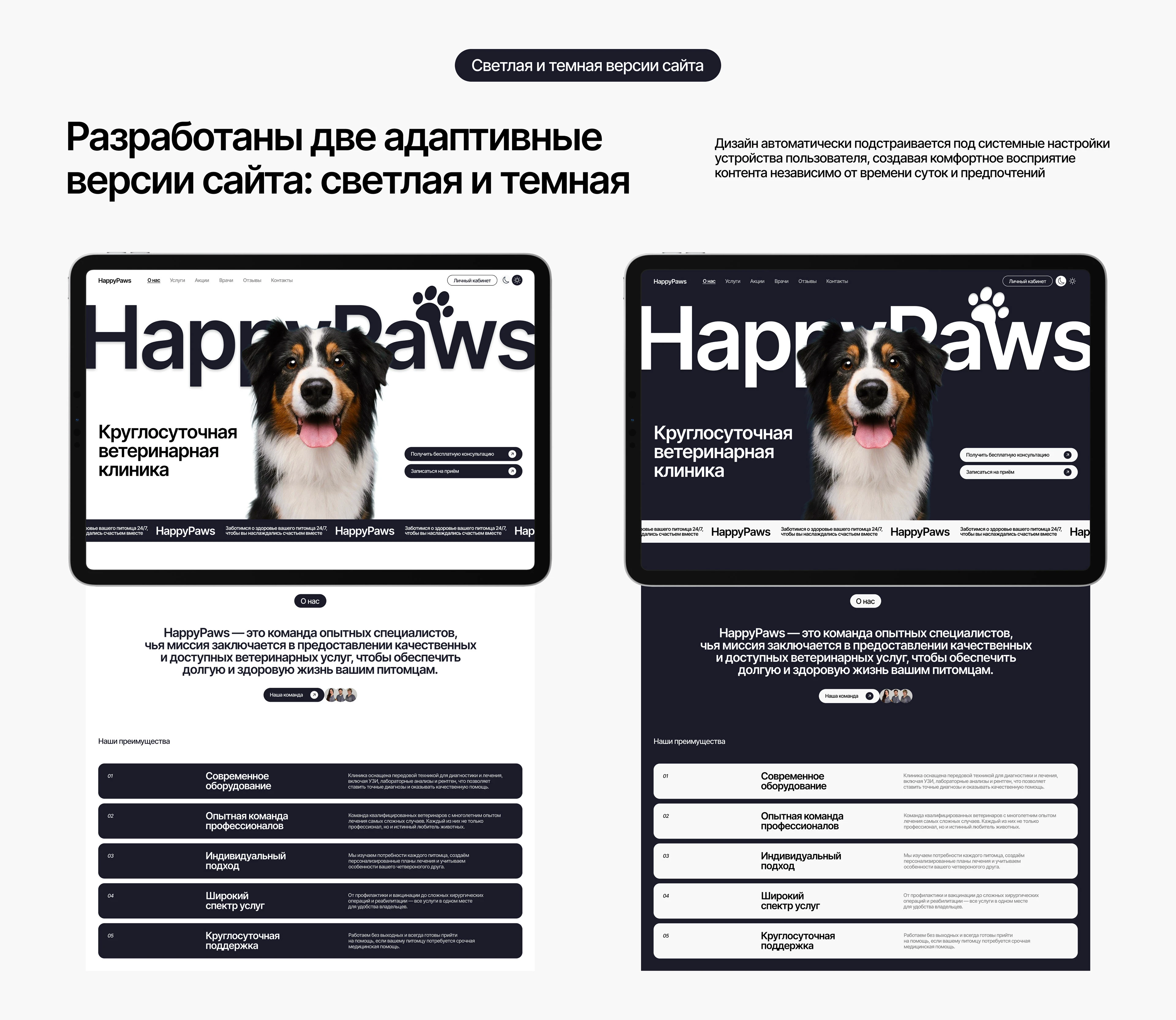 Многостраничный сайт для ветеринарной клиники | web design — Изображение №7 — Интерфейсы, Брендинг на Dprofile