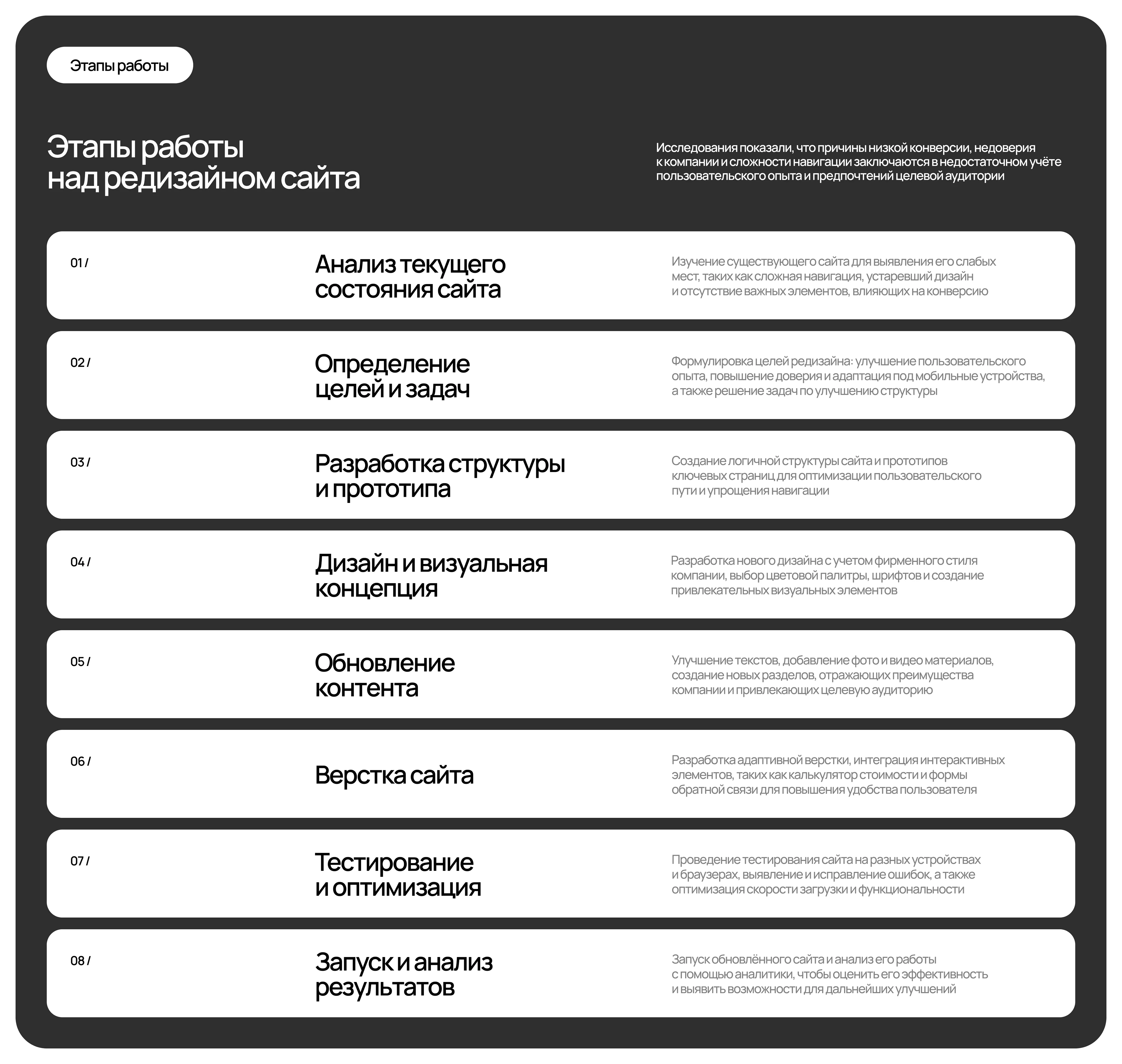 Лендинг для строительной компании Warm House | webdesign — Изображение №7 — Интерфейсы на Dprofile