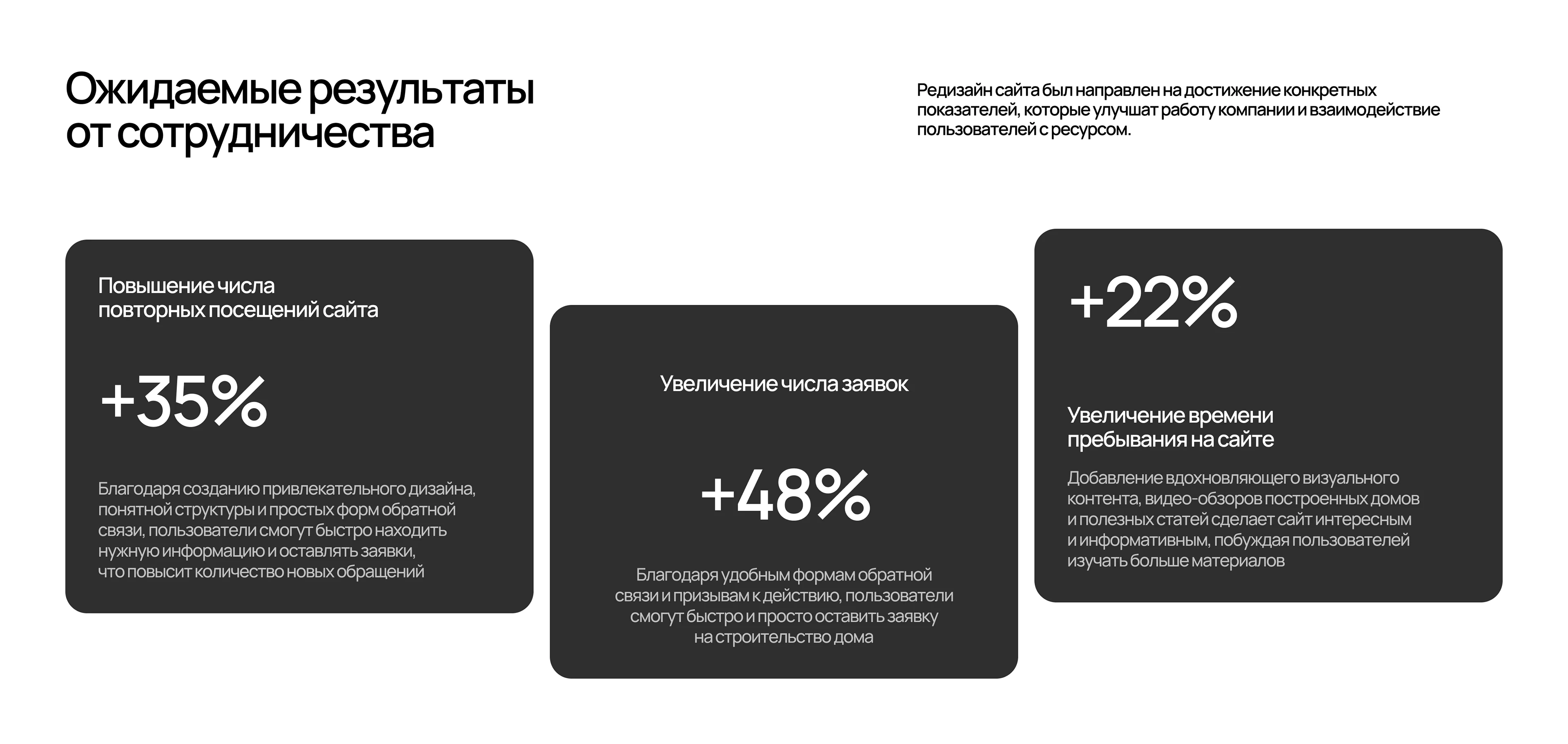 Лендинг для строительной компании Warm House | webdesign — Изображение №13 — Интерфейсы на Dprofile