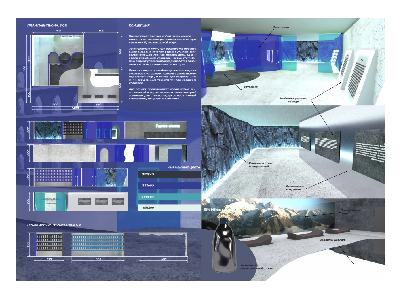 Портфолио Дизайн — Изображение №12 — Брендинг, 3D на Dprofile
