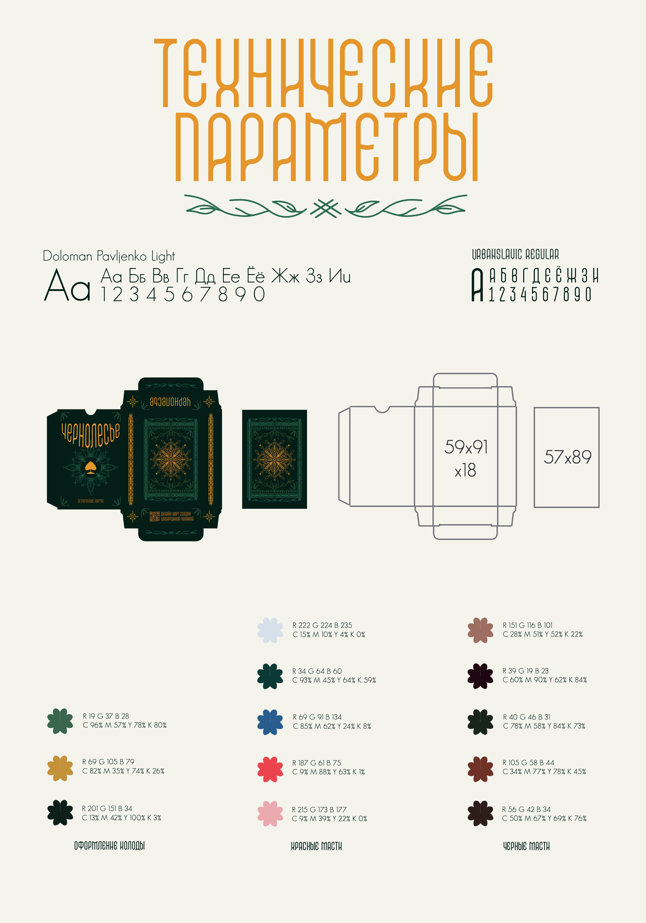 Моя авторская колода карт — Изображение №2 — Брендинг, Иллюстрация на Dprofile