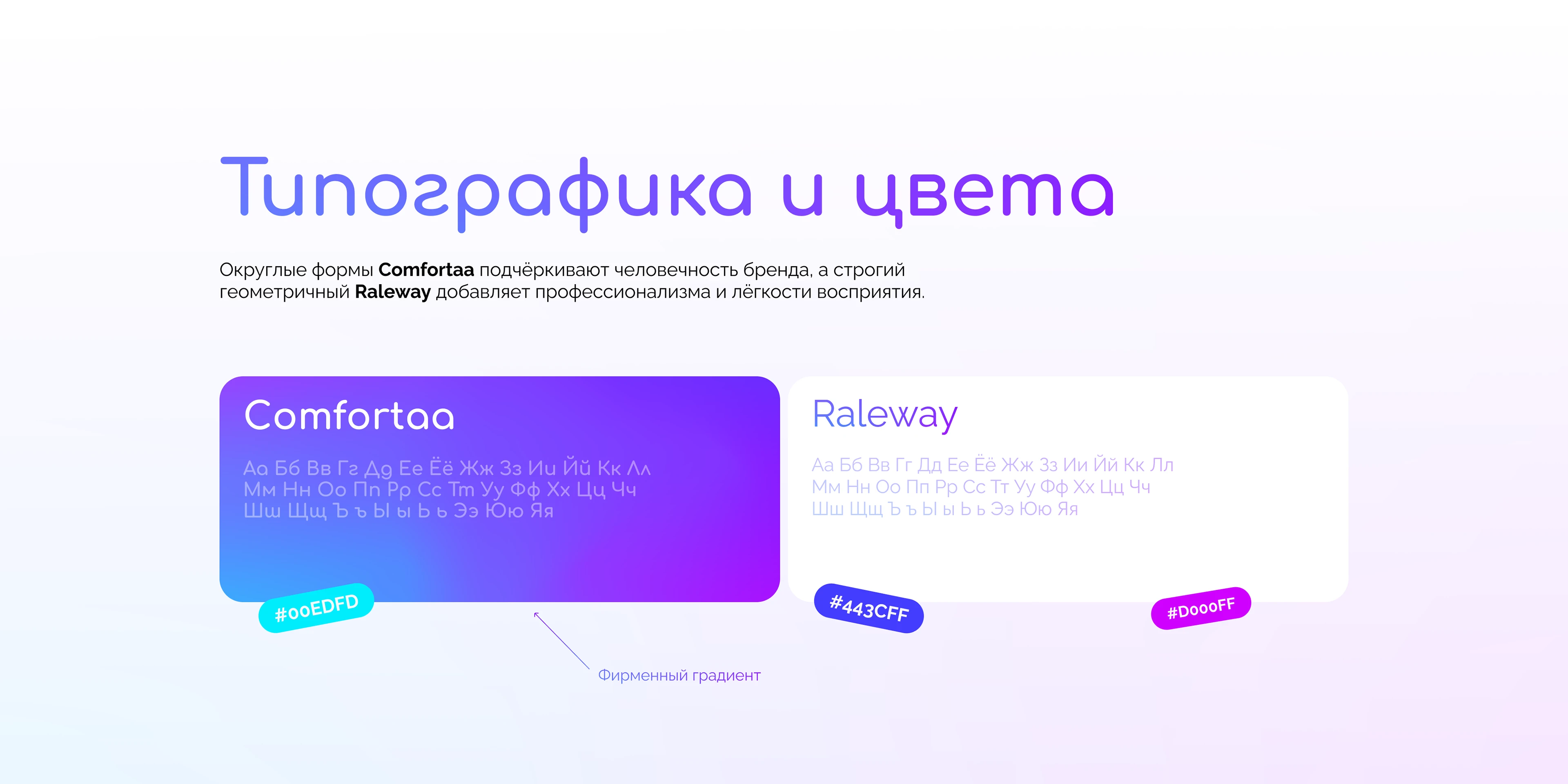 Сайт+лого для HR агенства | Website+Logo for HR agency — Изображение №5 — Интерфейсы, Брендинг на Dprofile