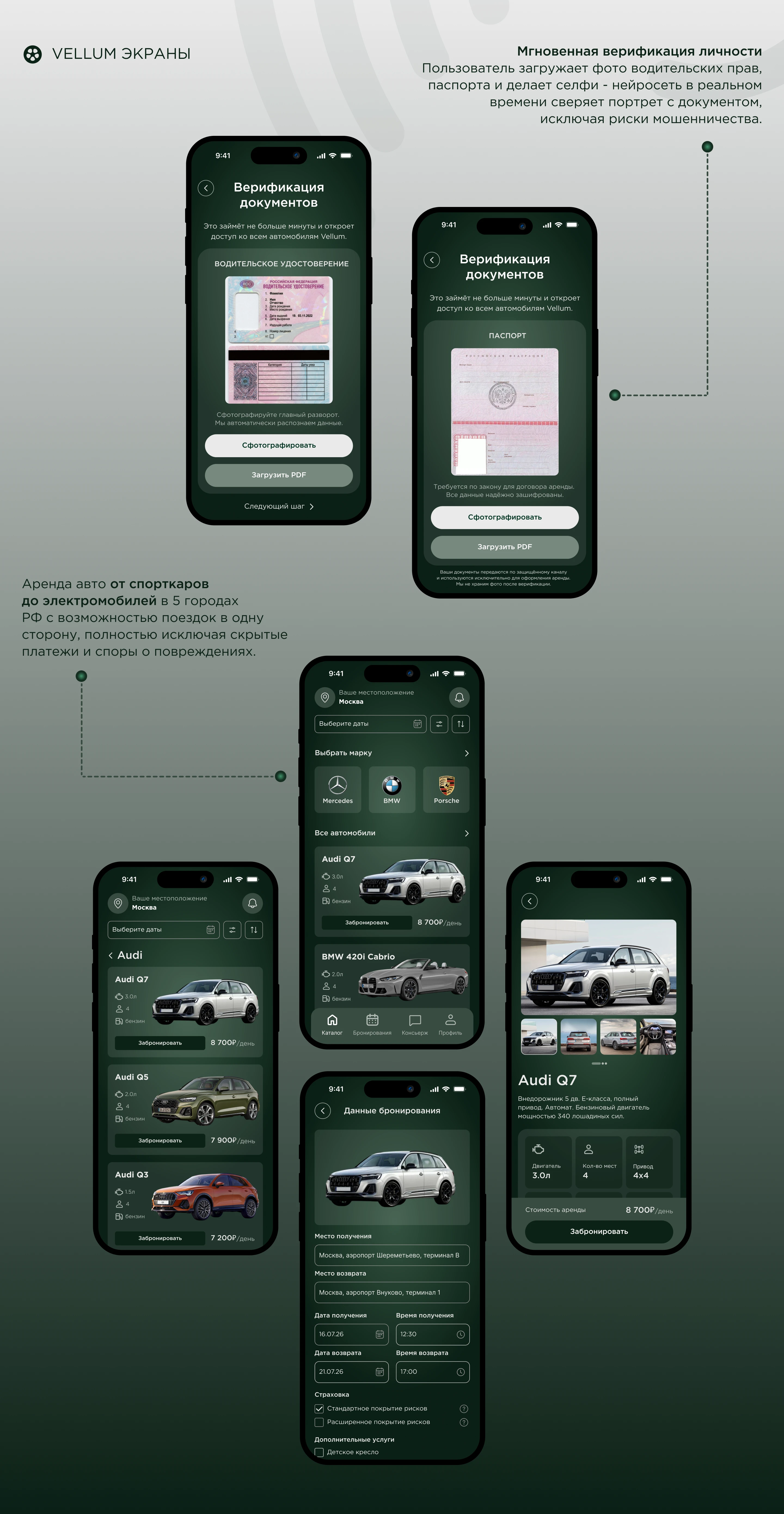 Vellum — Premium Car Rental Mobile App — Изображение №11 — Интерфейсы на Dprofile