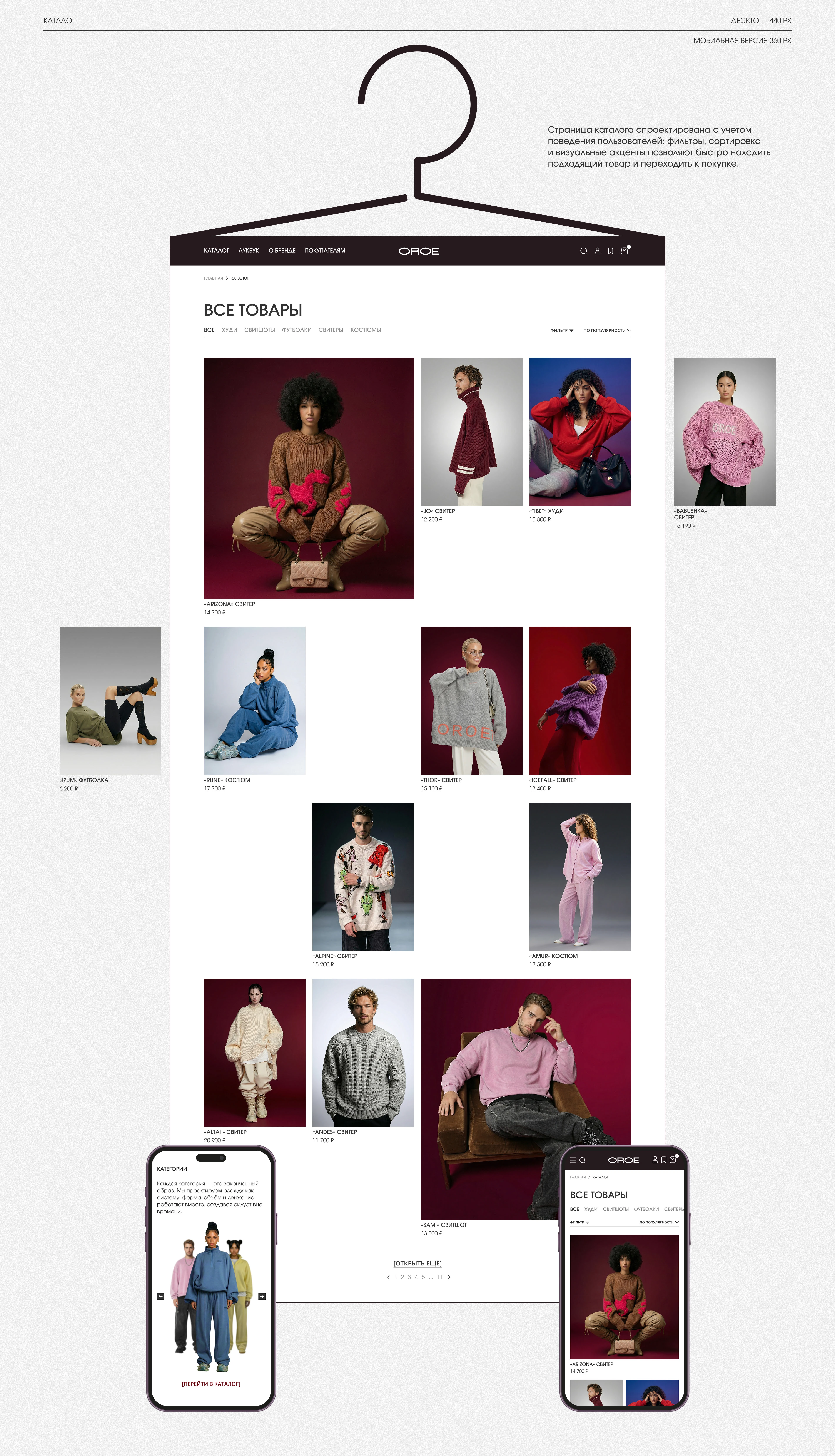 OROE | Oversized Fashion E-commerce UX/UI Design — Изображение №8 — Интерфейсы на Dprofile