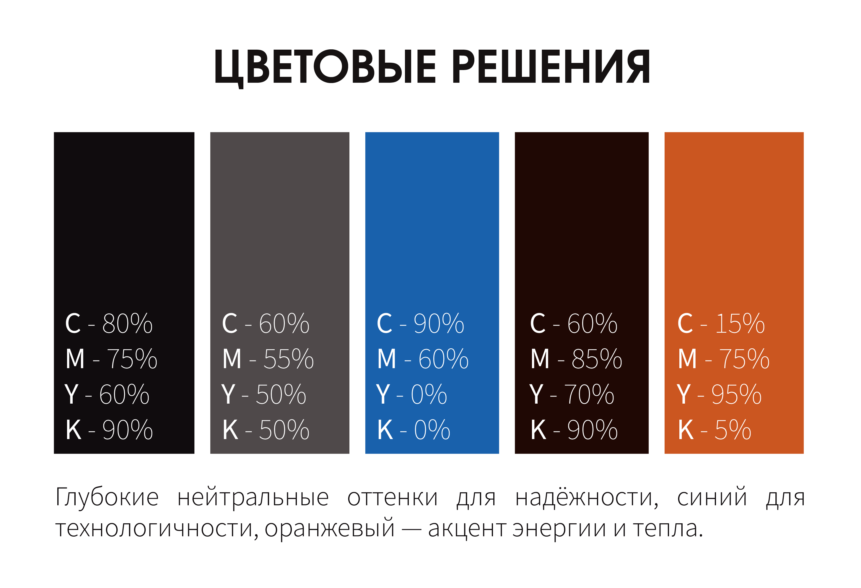 Корпоративный персонаж — Изображение №3 — Брендинг, Иллюстрация на Dprofile