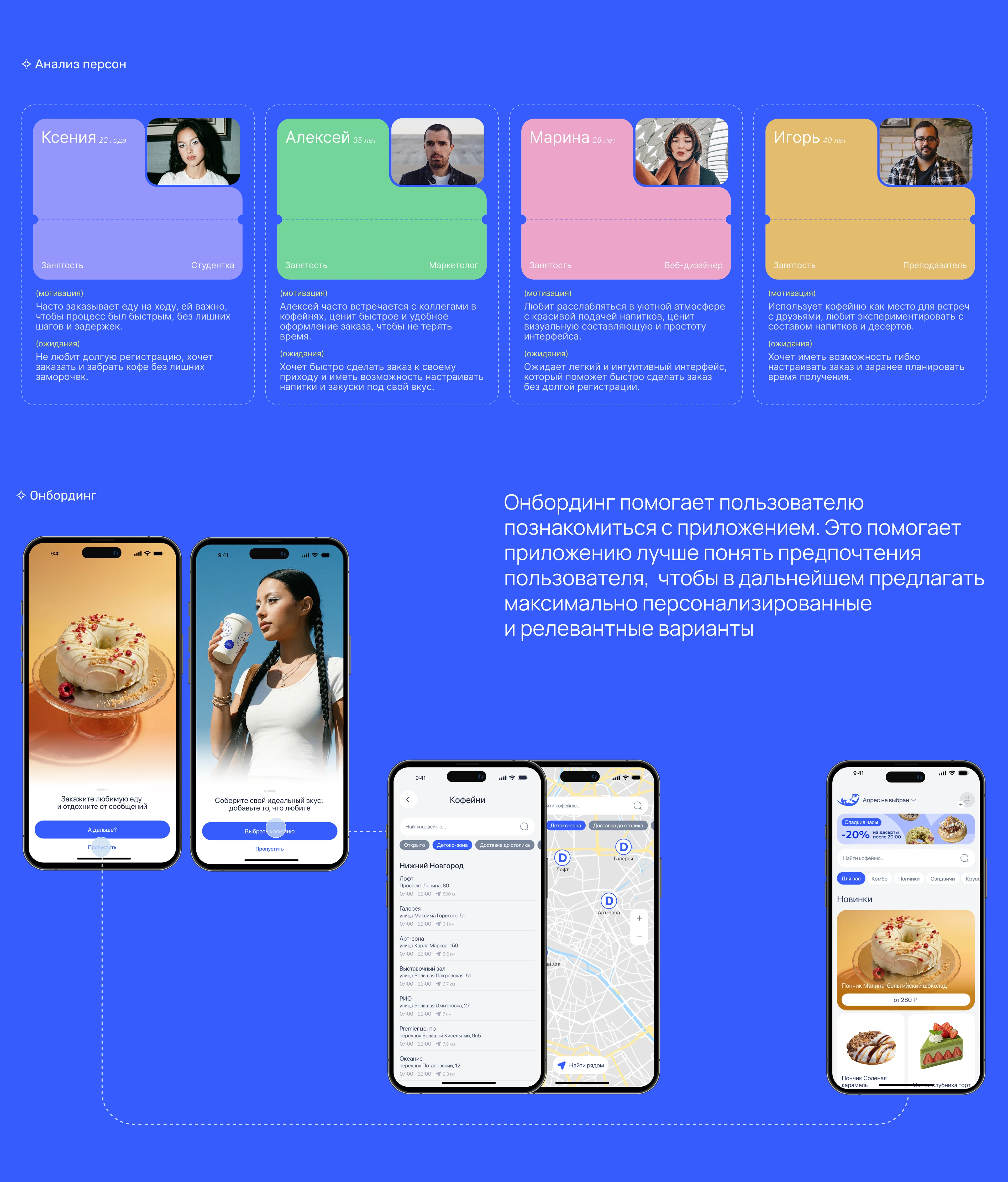 Donotter Cafe | Mobile App & Brand Identity — Изображение №6 — Интерфейсы на Dprofile