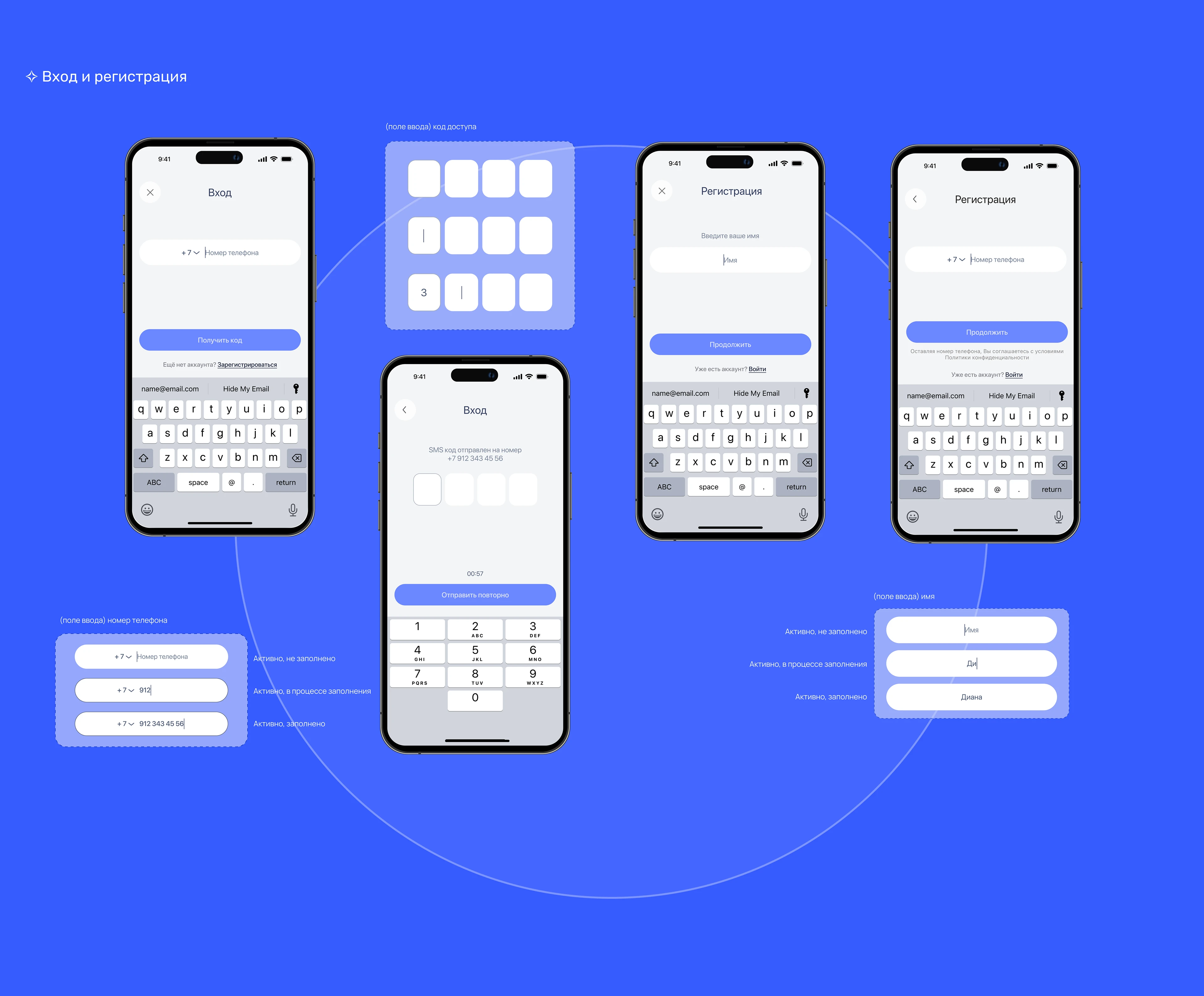 Donotter Cafe | Mobile App & Brand Identity — Изображение №12 — Интерфейсы на Dprofile