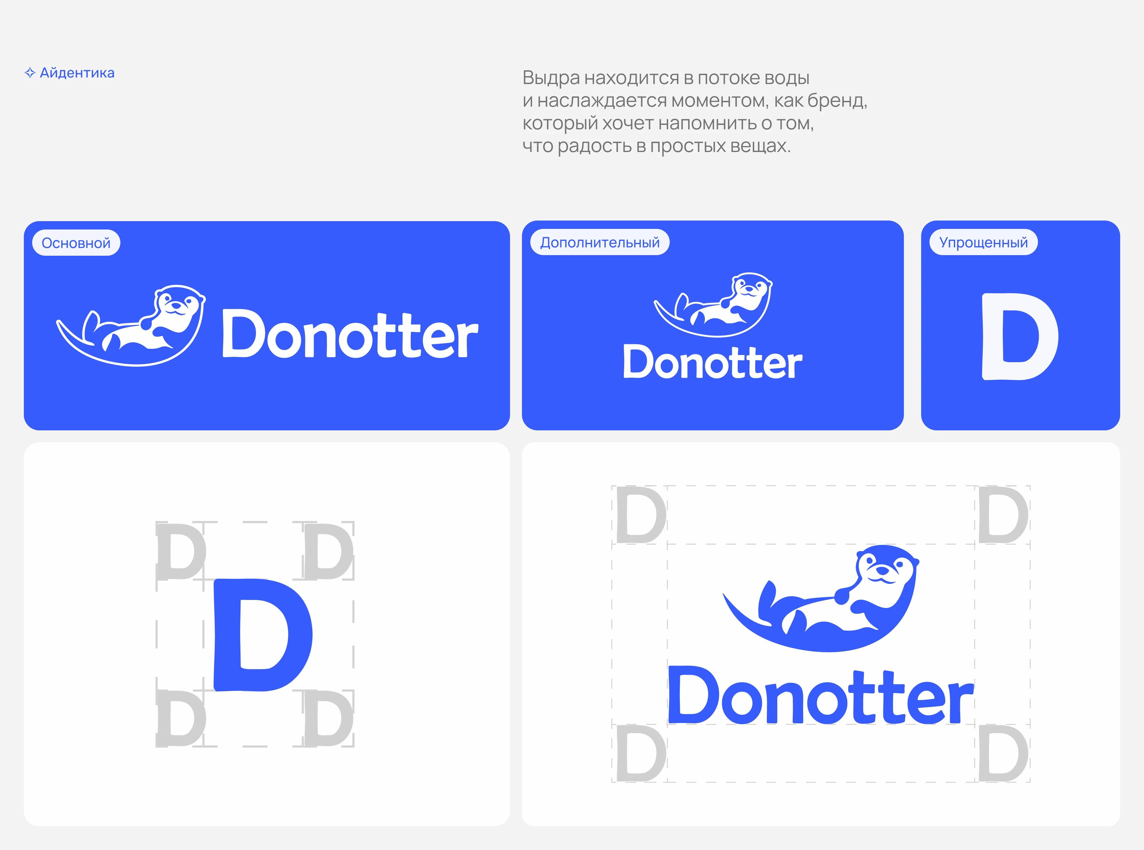 Donotter Cafe | Mobile App & Brand Identity — Изображение №4 — Интерфейсы на Dprofile